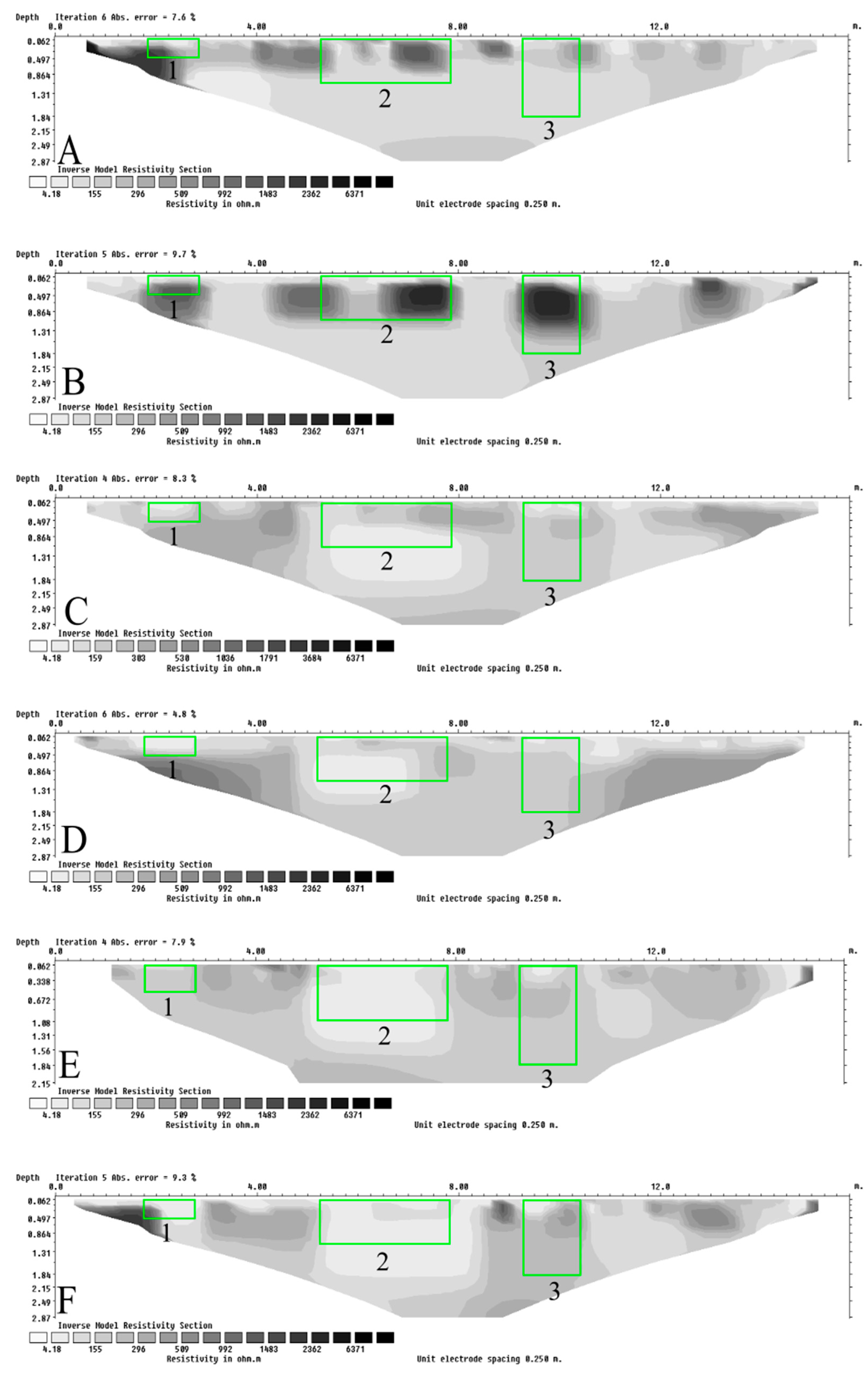 Remotesensing 16 03498 g006 Remotesensing 16 03498 g006