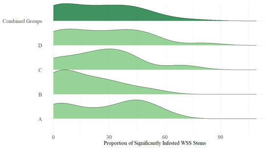 Remotesensing 16 03505 g0a3