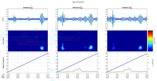 Remotesensing 16 03506 g0a5