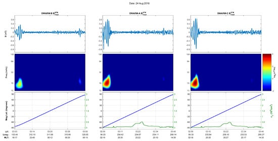 Remotesensing 16 03506 g0a9