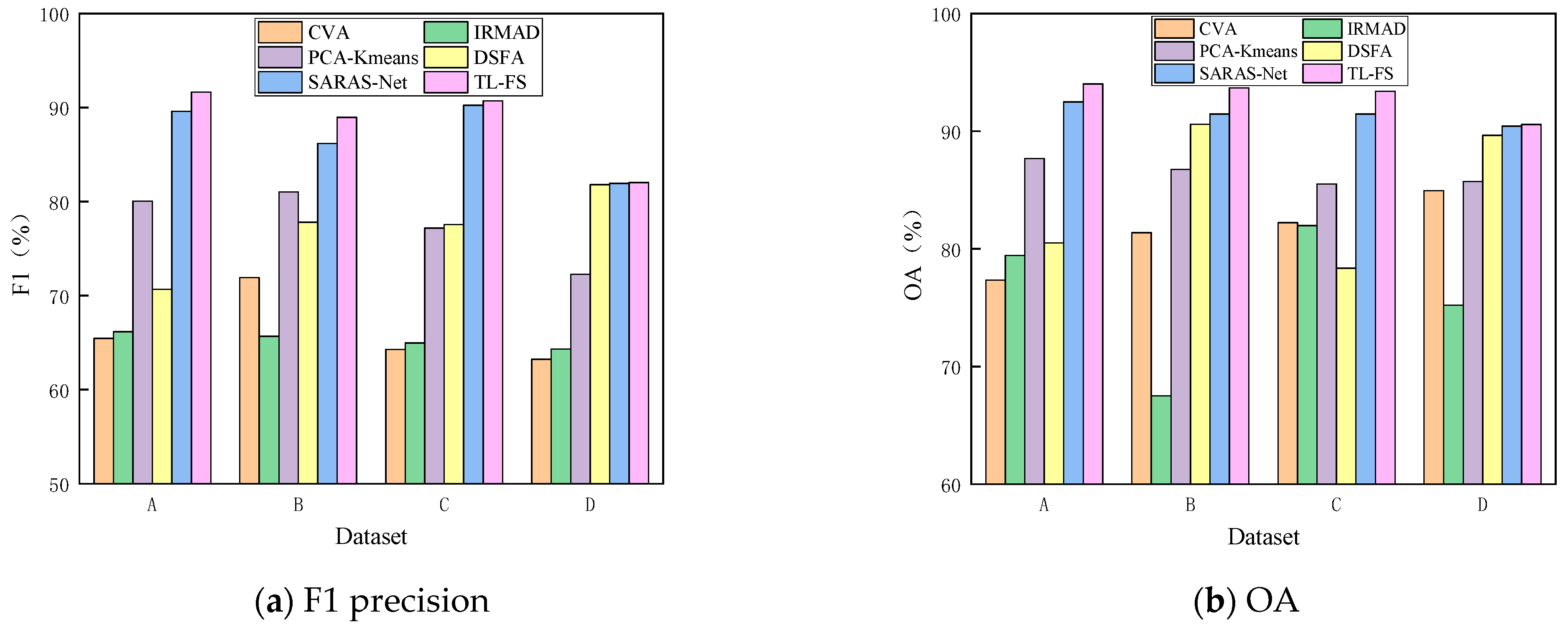 Remotesensing 16 03507 g008