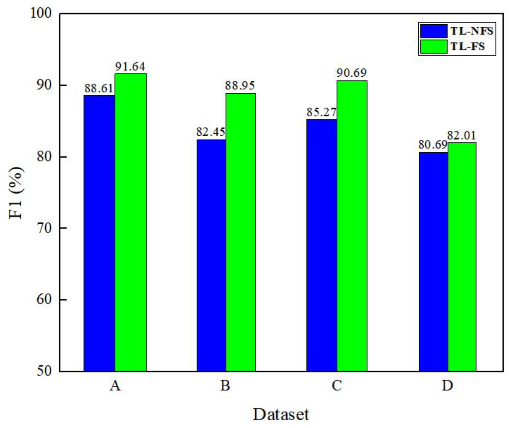 Remotesensing 16 03507 g010