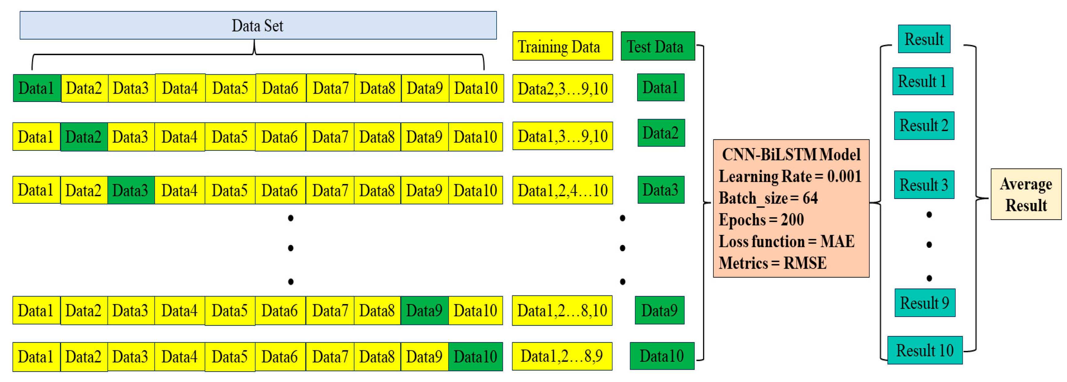 Remotesensing 16 03510 g005