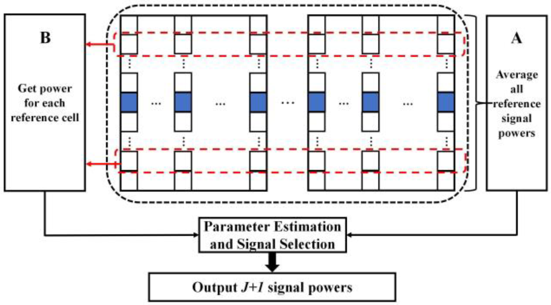 Remotesensing 16 03512 g003