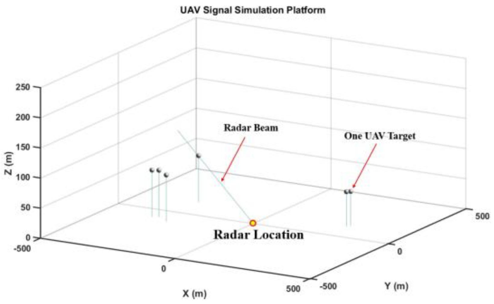 Remotesensing 16 03512 g006