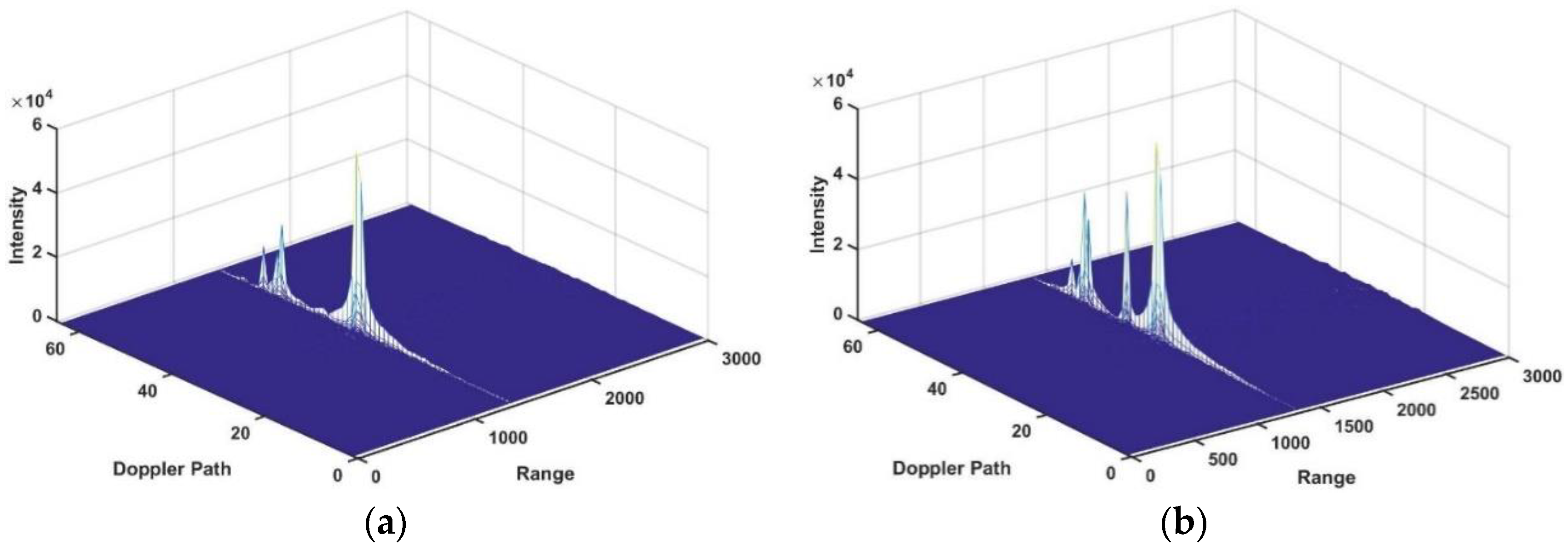 Remotesensing 16 03512 g007