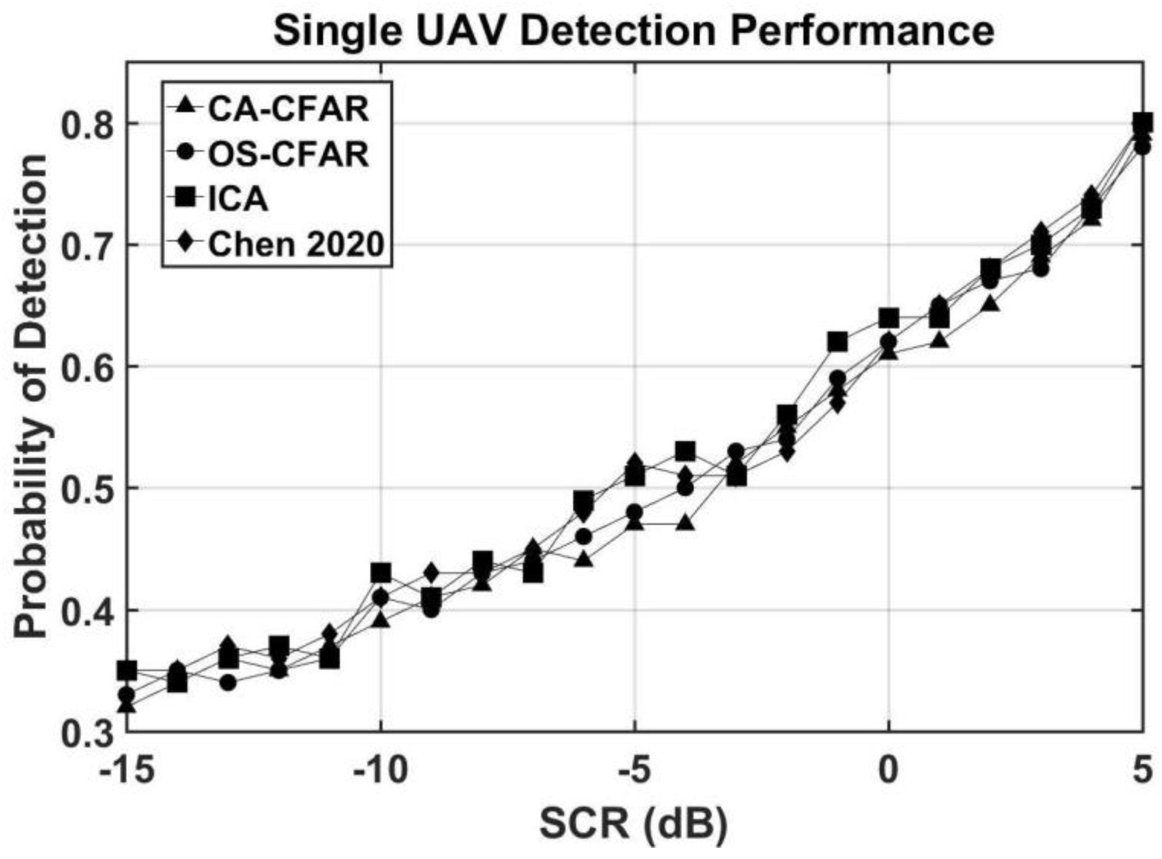 Remotesensing 16 03512 g008