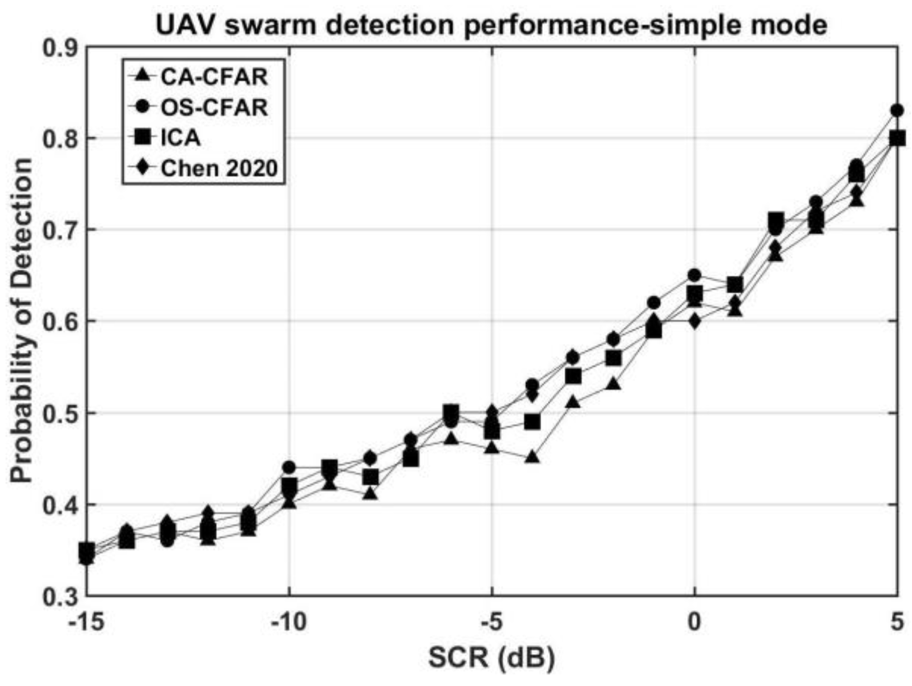 Remotesensing 16 03512 g010