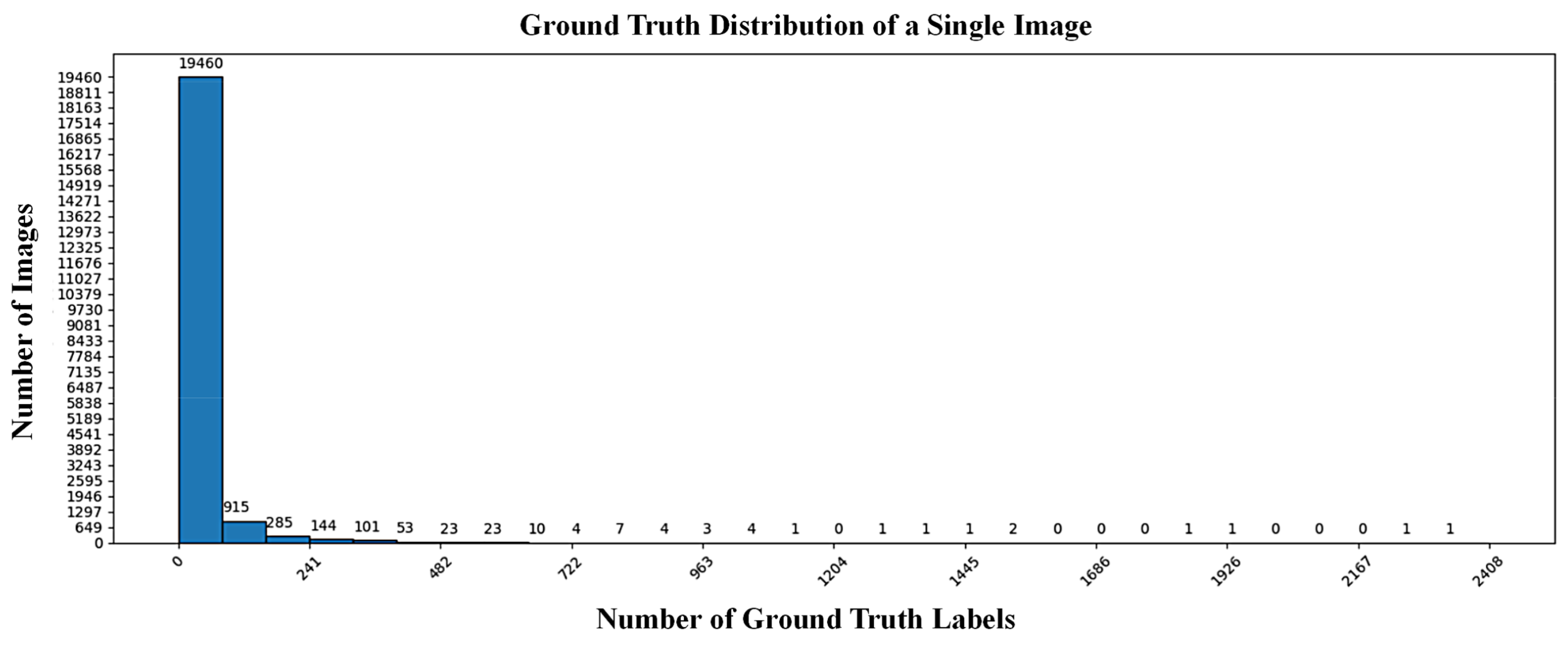 Remotesensing 16 03516 g004