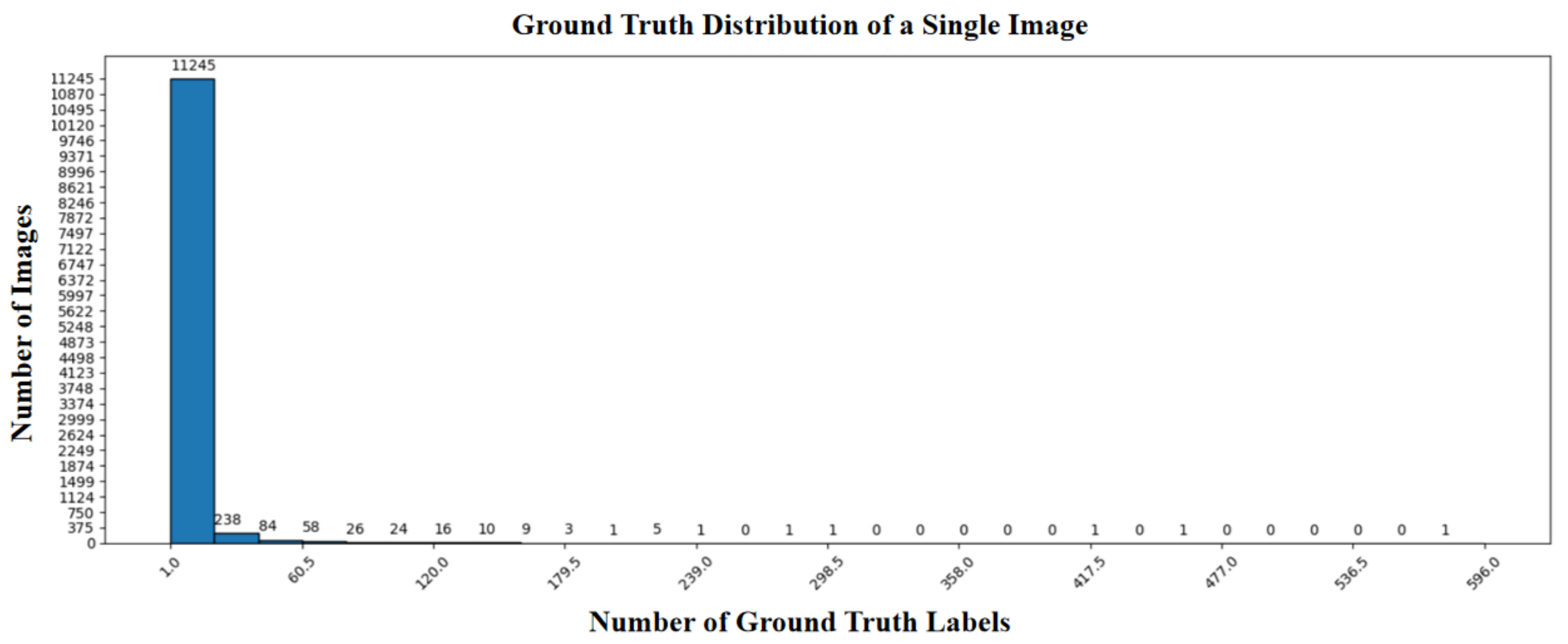 Remotesensing 16 03516 g005