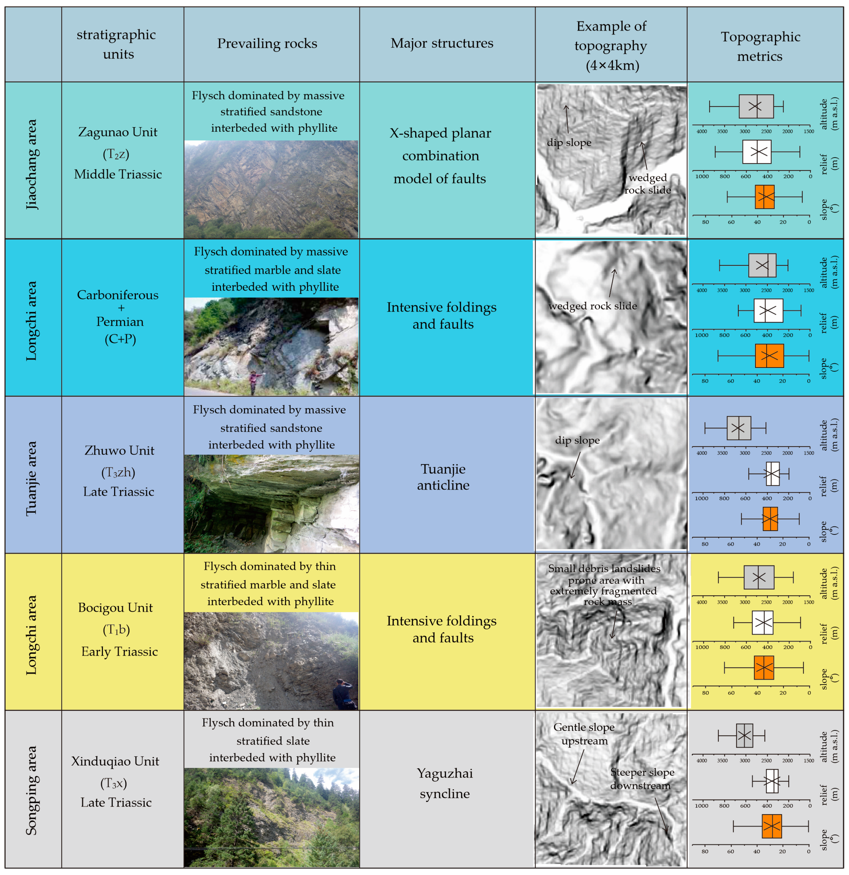 Remotesensing 16 03517 g002