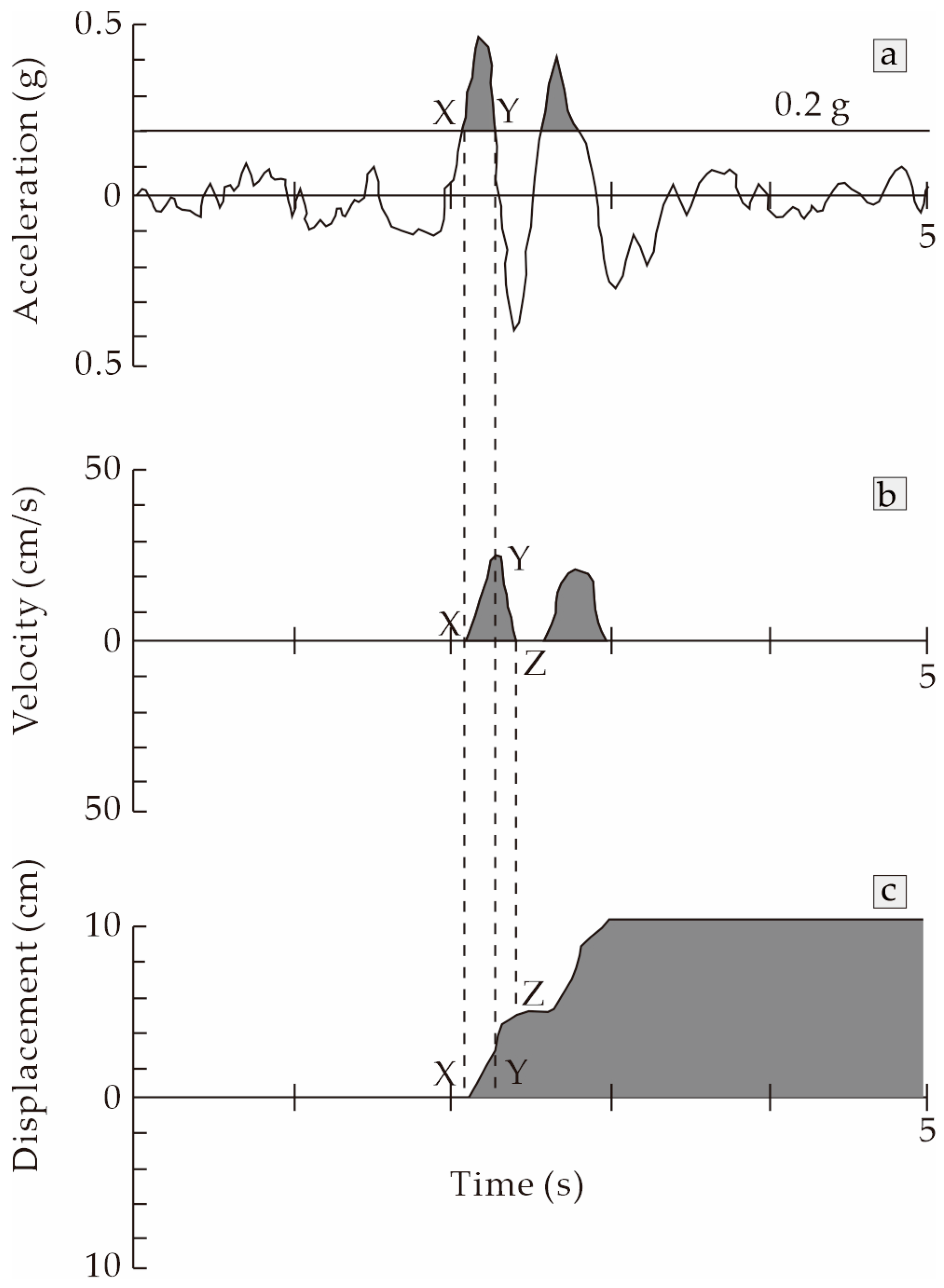 Remotesensing 16 03517 g004