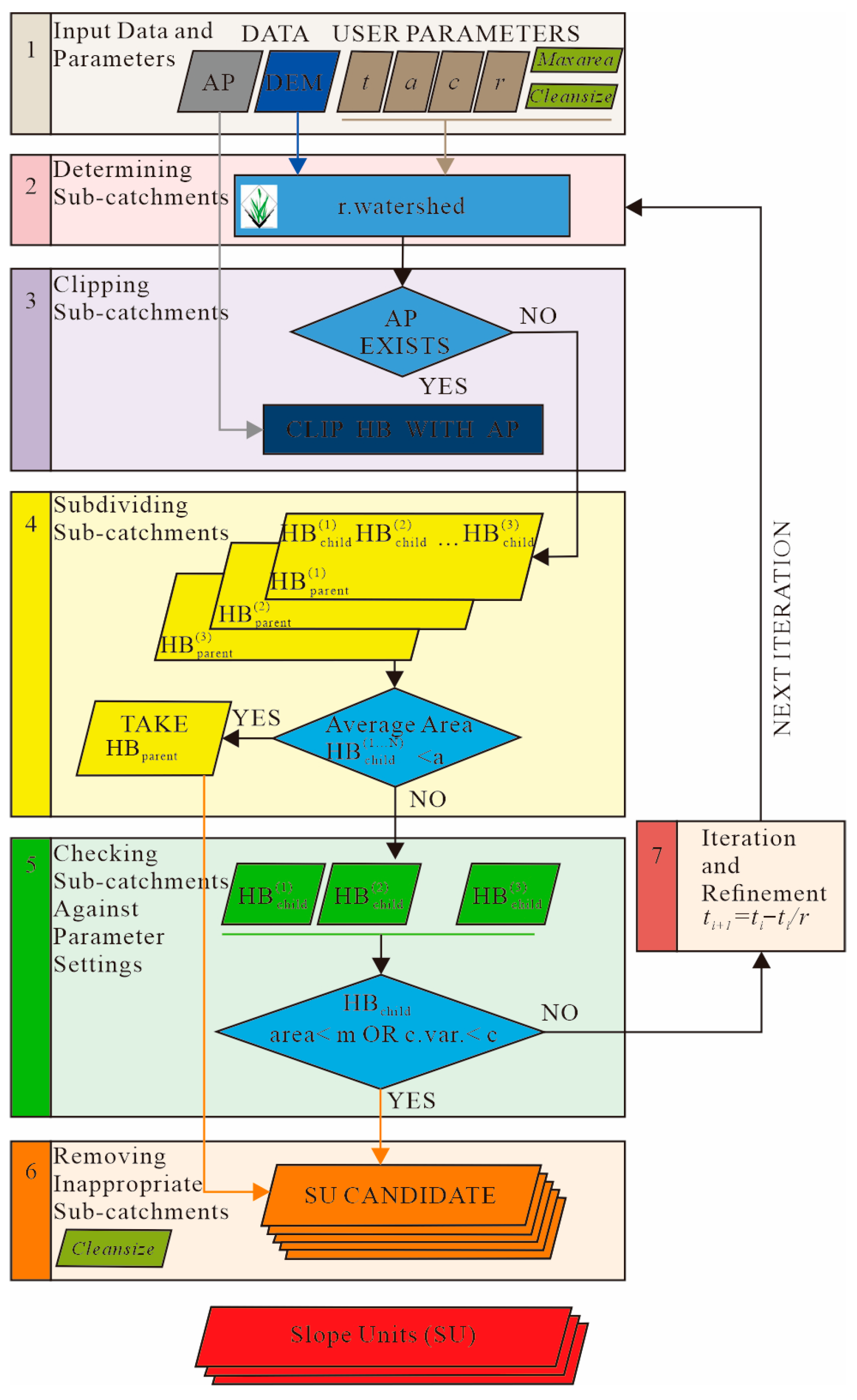 Remotesensing 16 03517 g009