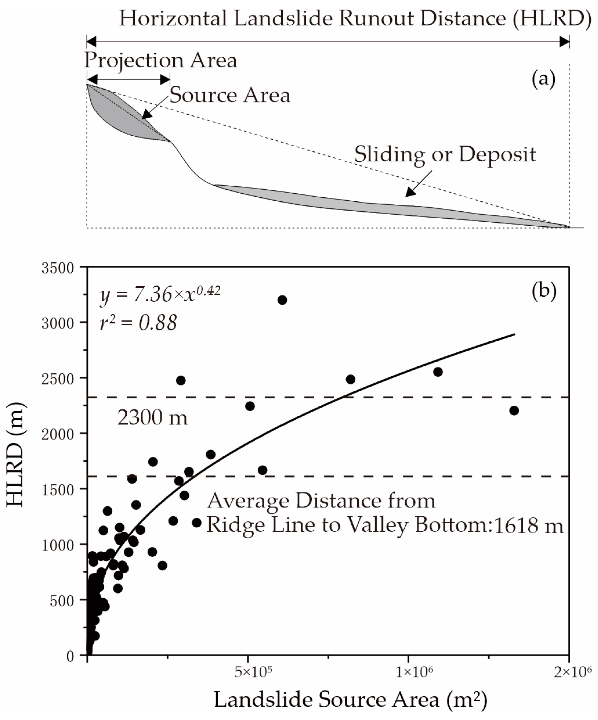 Remotesensing 16 03517 g011