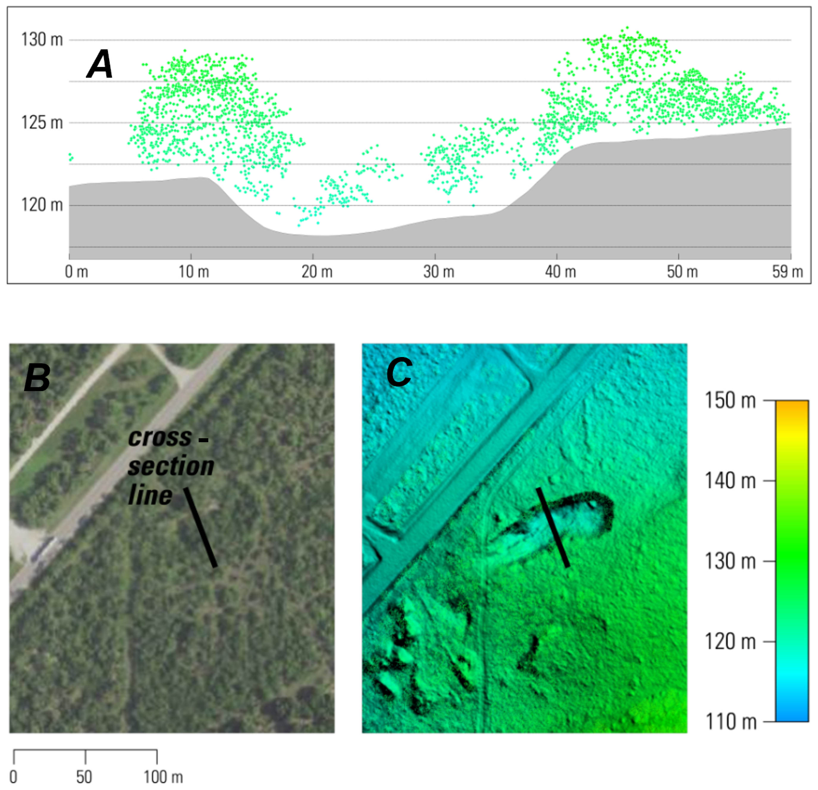 Remotesensing 16 03519 g003 Remotesensing 16 03519 g003