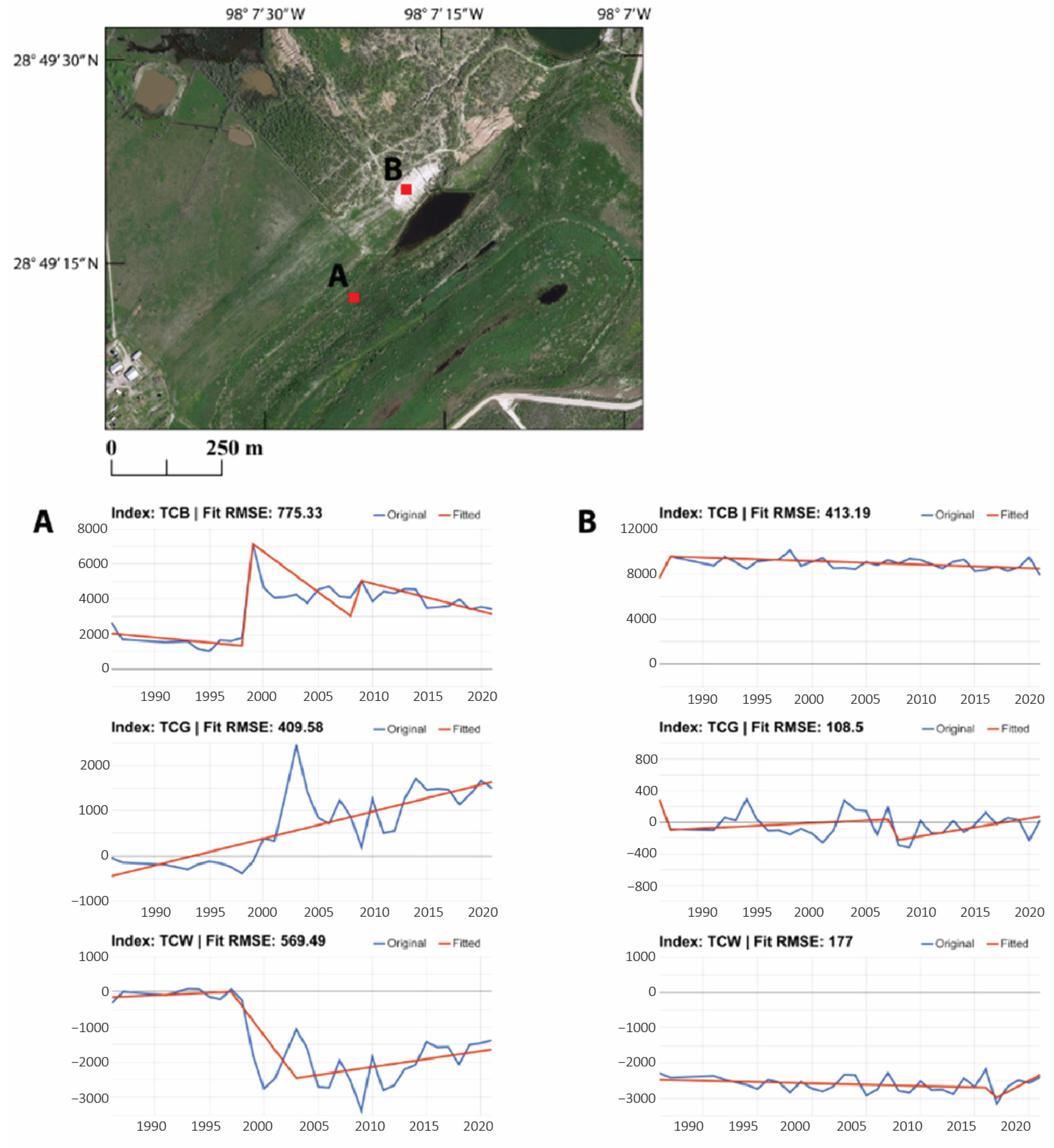 Remotesensing 16 03519 g007 Remotesensing 16 03519 g007