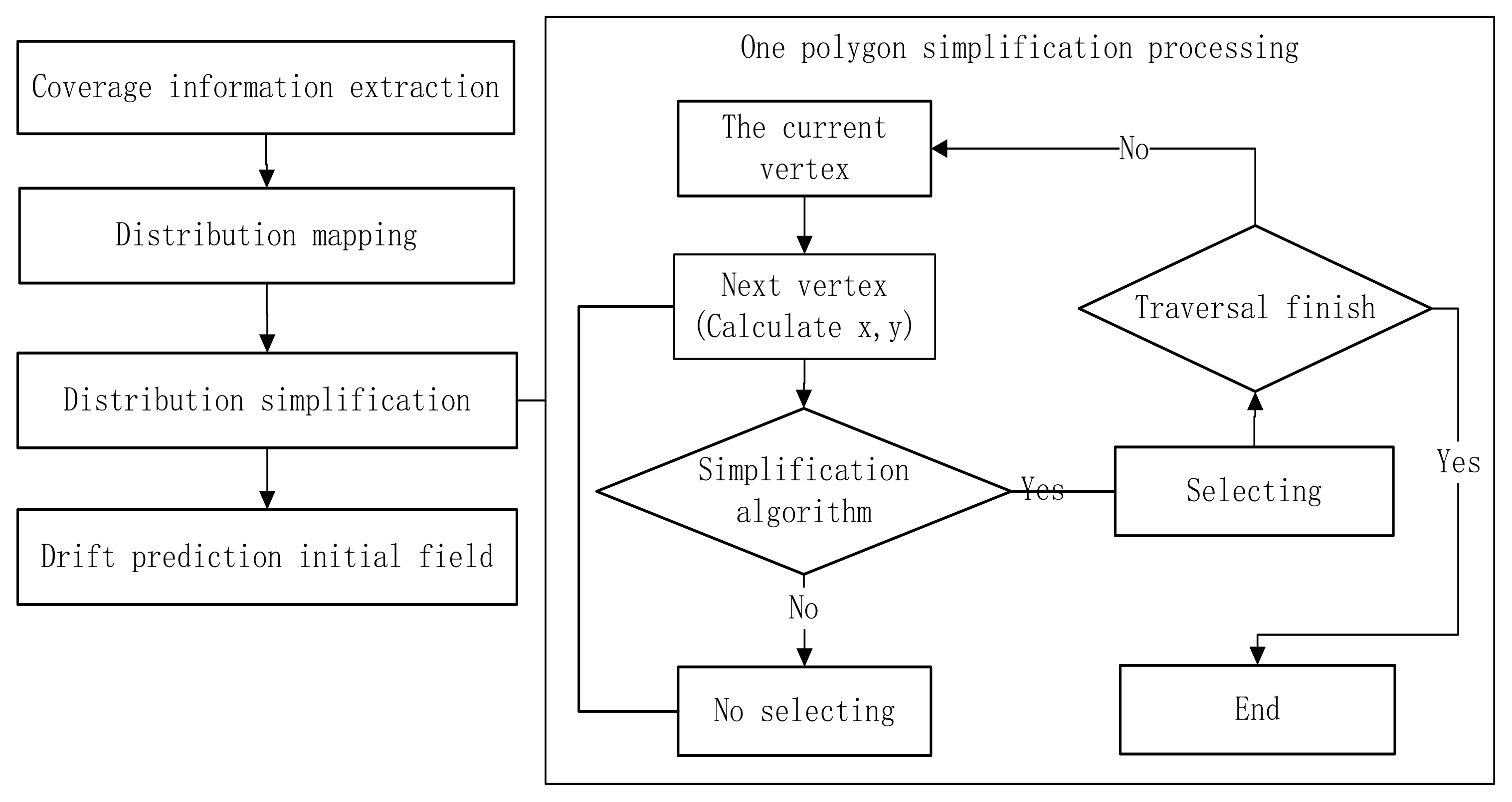 Remotesensing 16 03520 g007