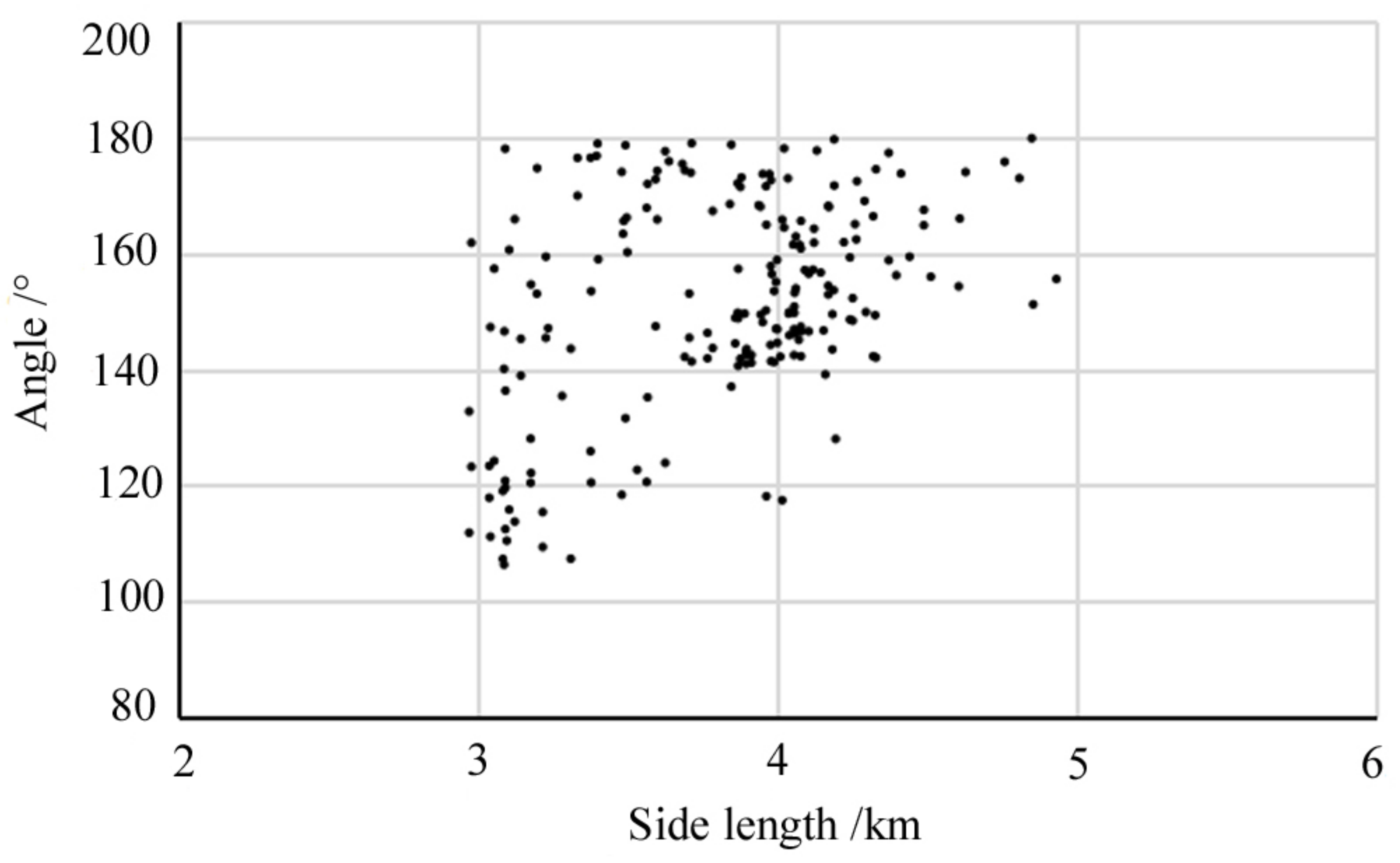 Remotesensing 16 03520 g010
