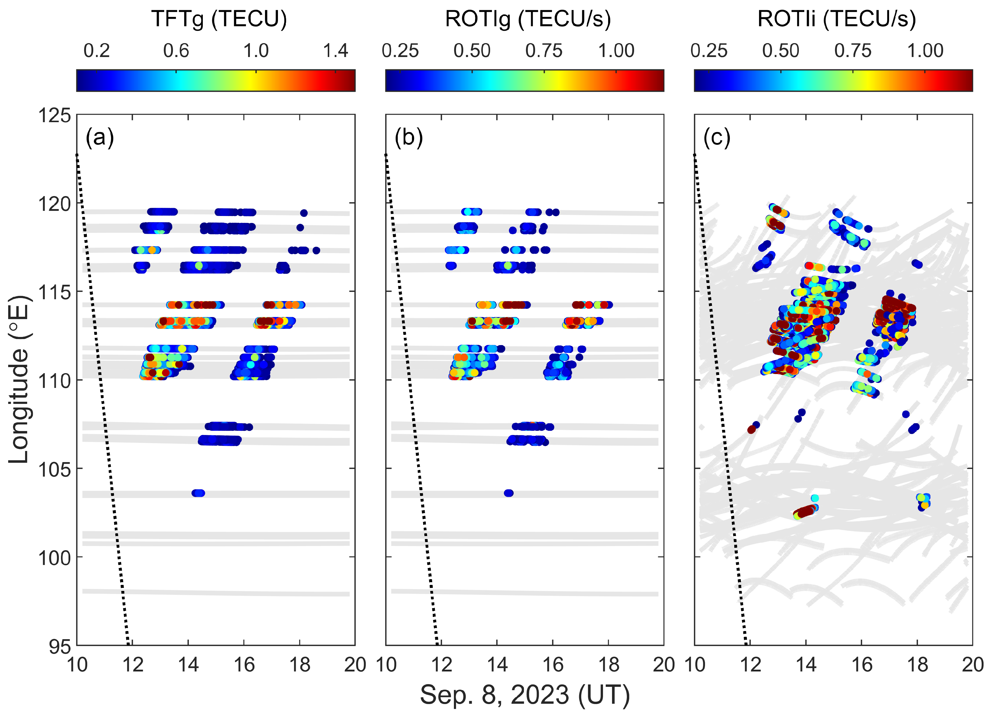 Remotesensing 16 03521 g003