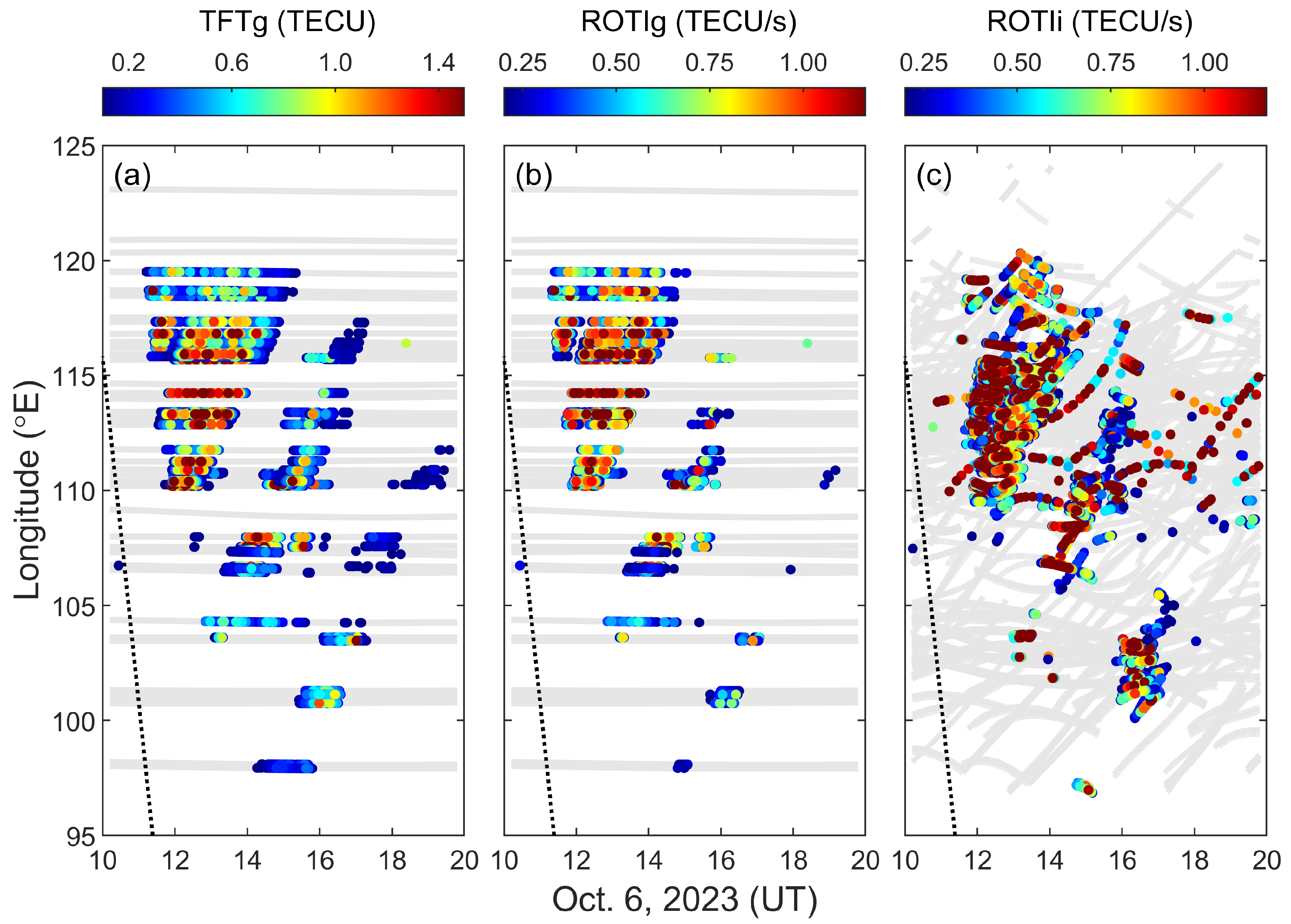 Remotesensing 16 03521 g004
