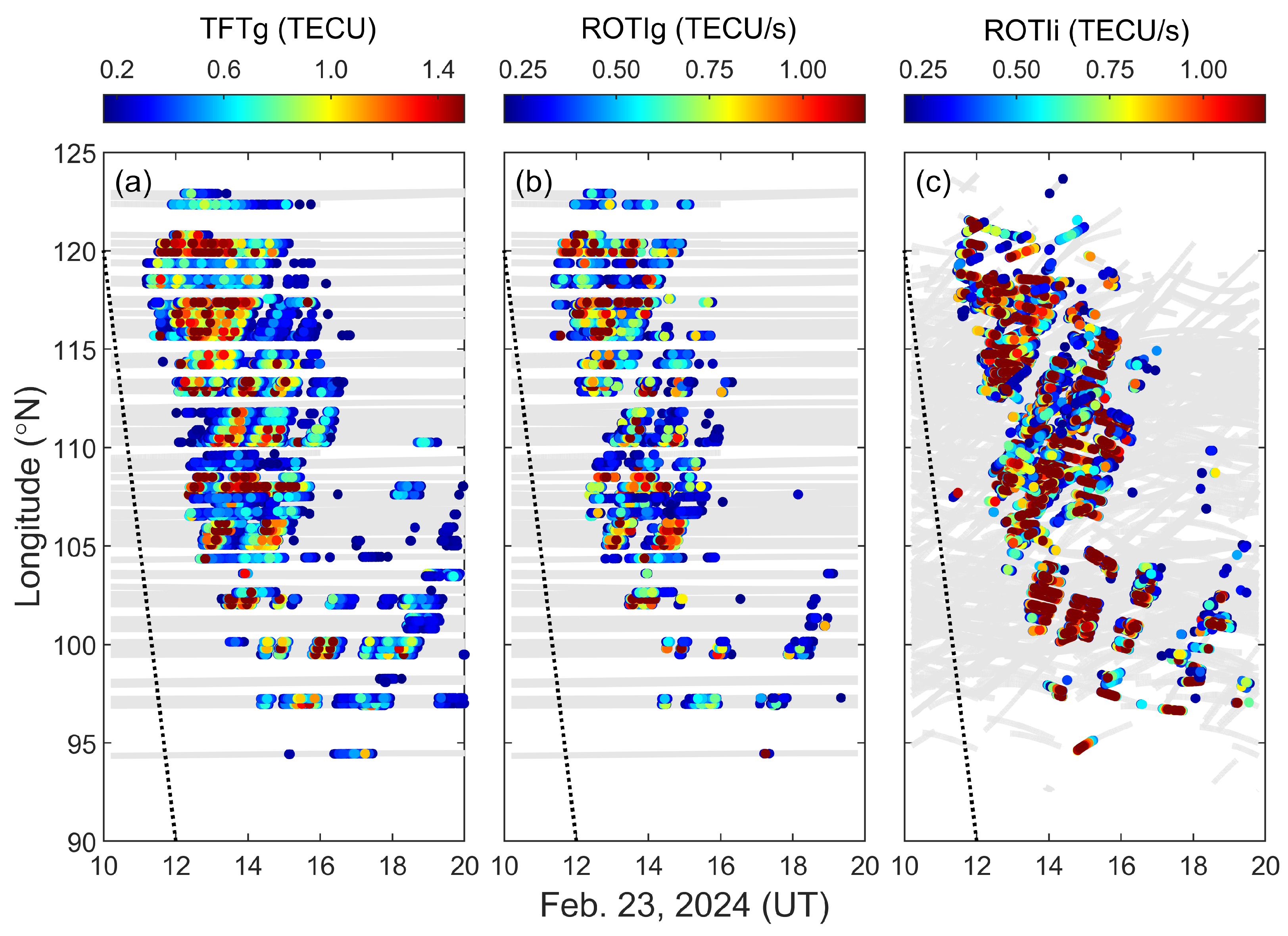 Remotesensing 16 03521 g005