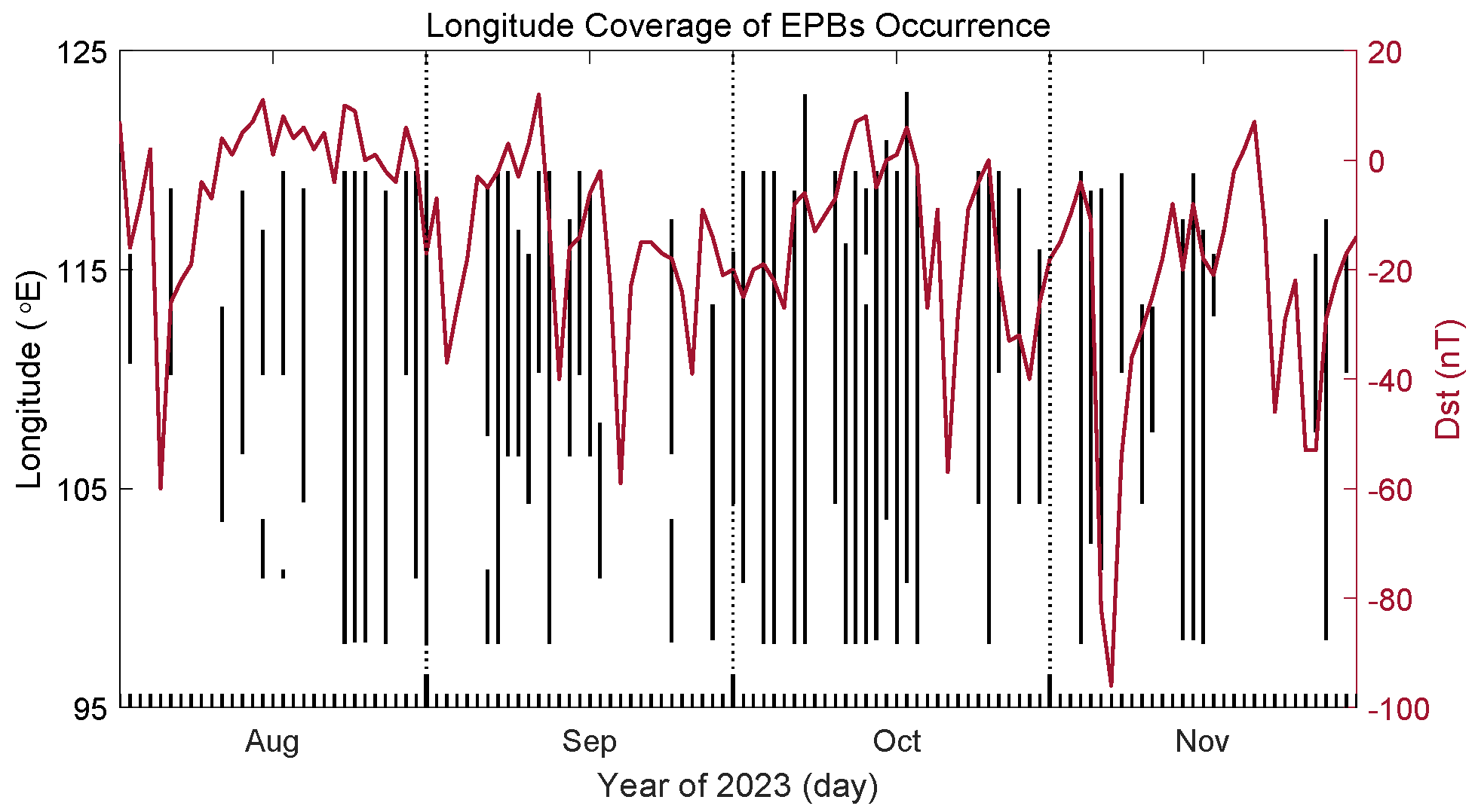 Remotesensing 16 03521 g006