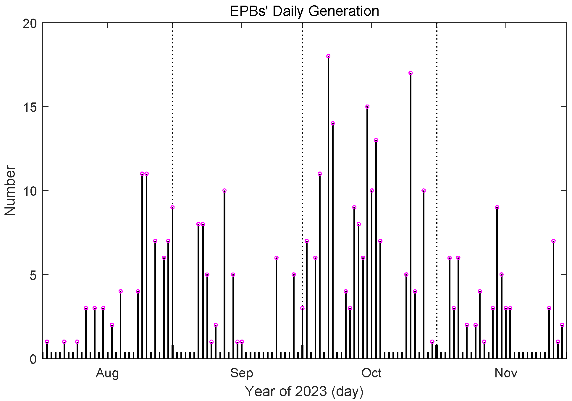 Remotesensing 16 03521 g007