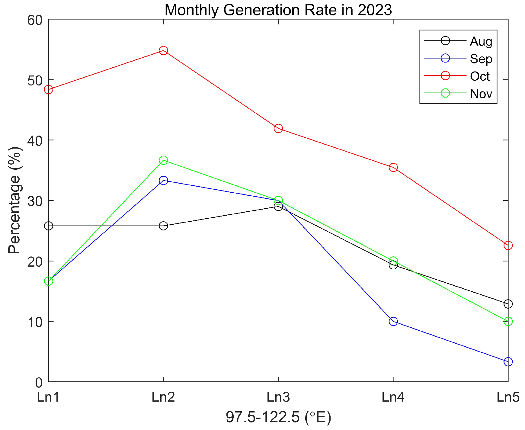Remotesensing 16 03521 g008