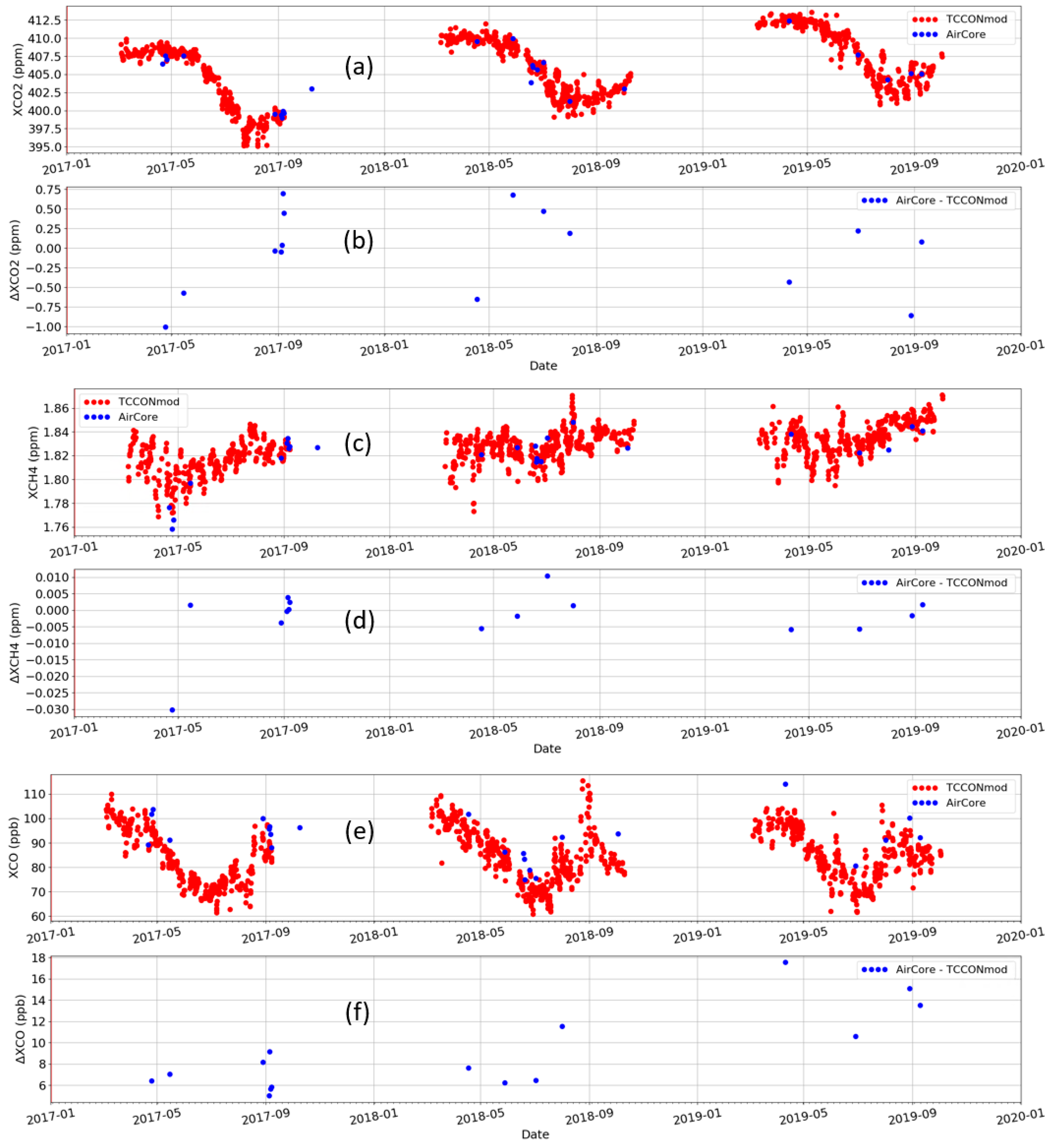 Remotesensing 16 03525 g002
