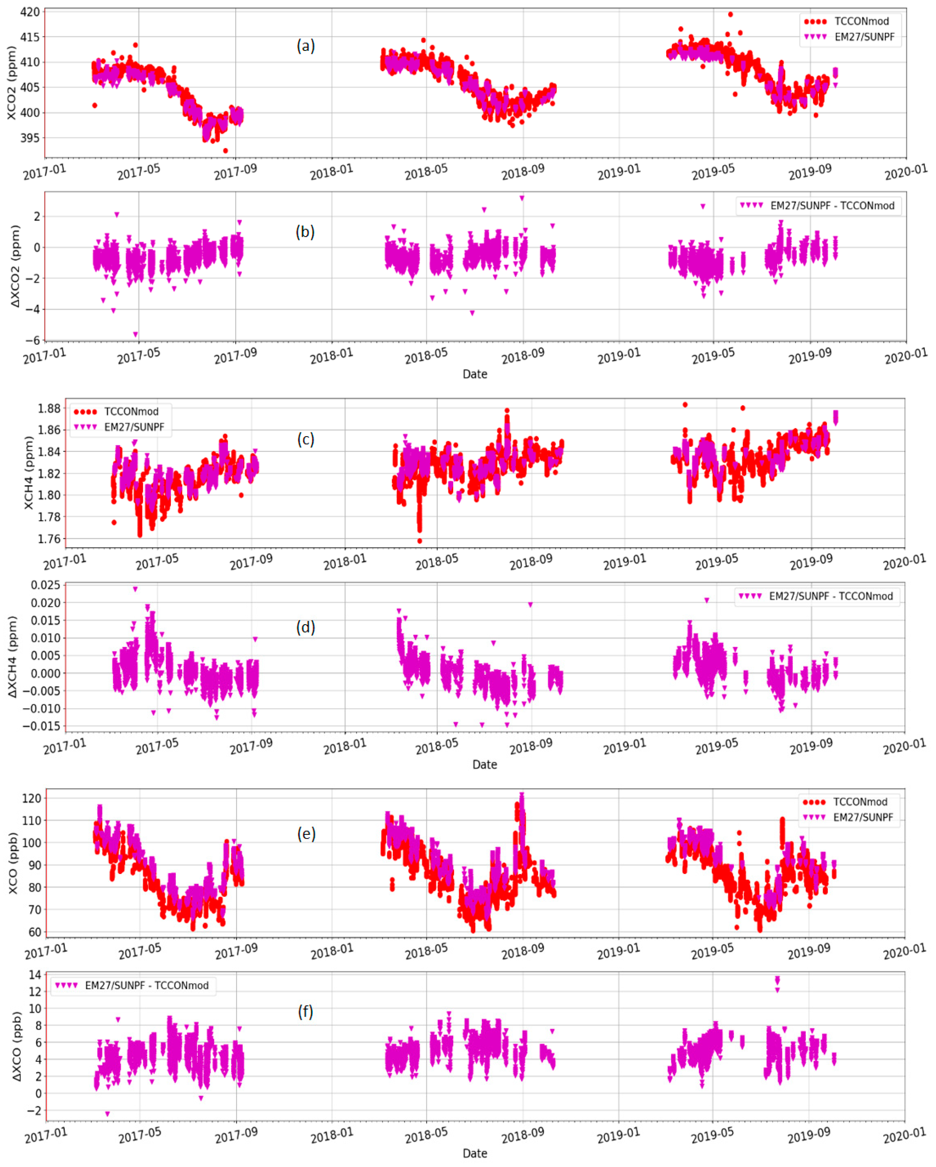 Remotesensing 16 03525 g004
