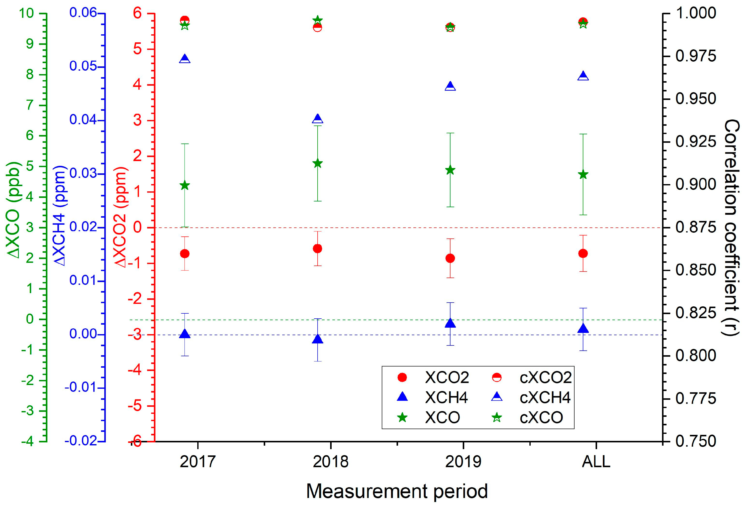 Remotesensing 16 03525 g005