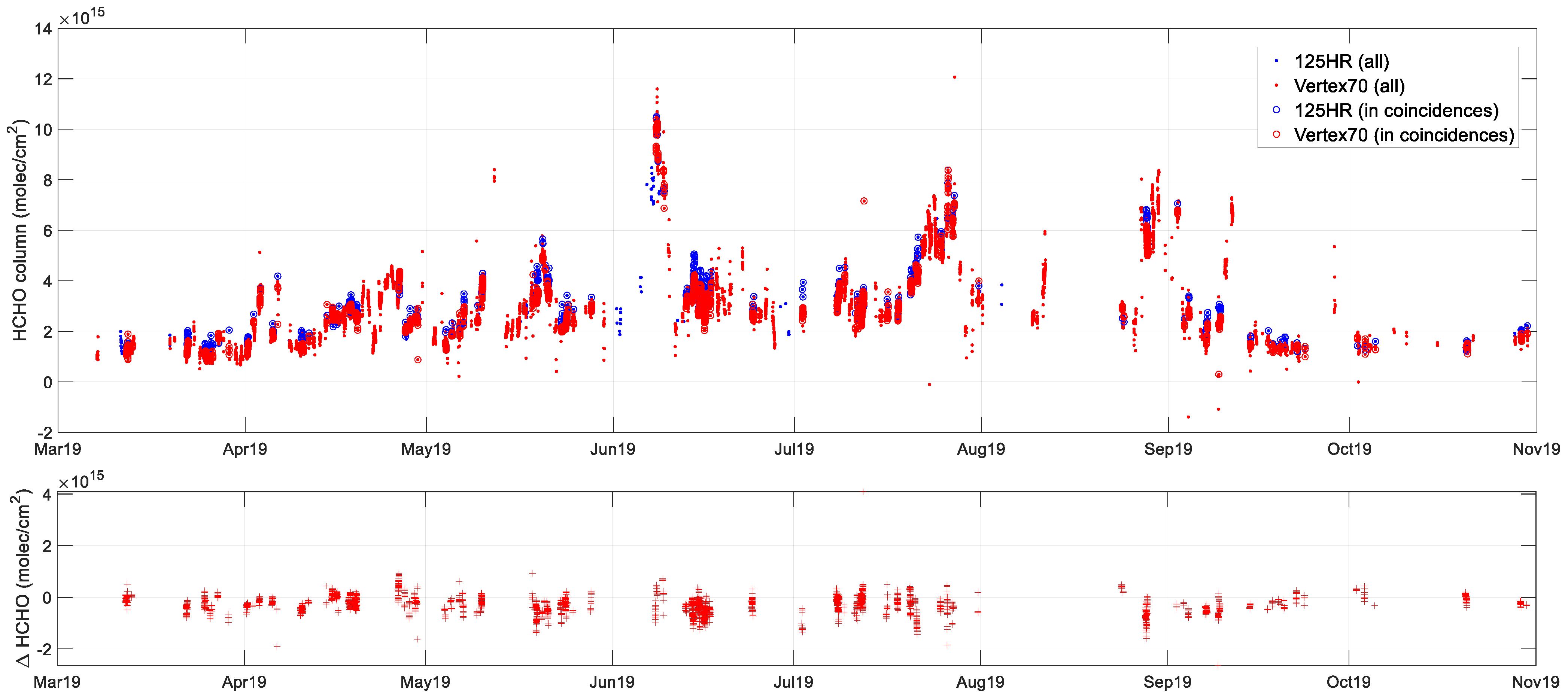 Remotesensing 16 03525 g011
