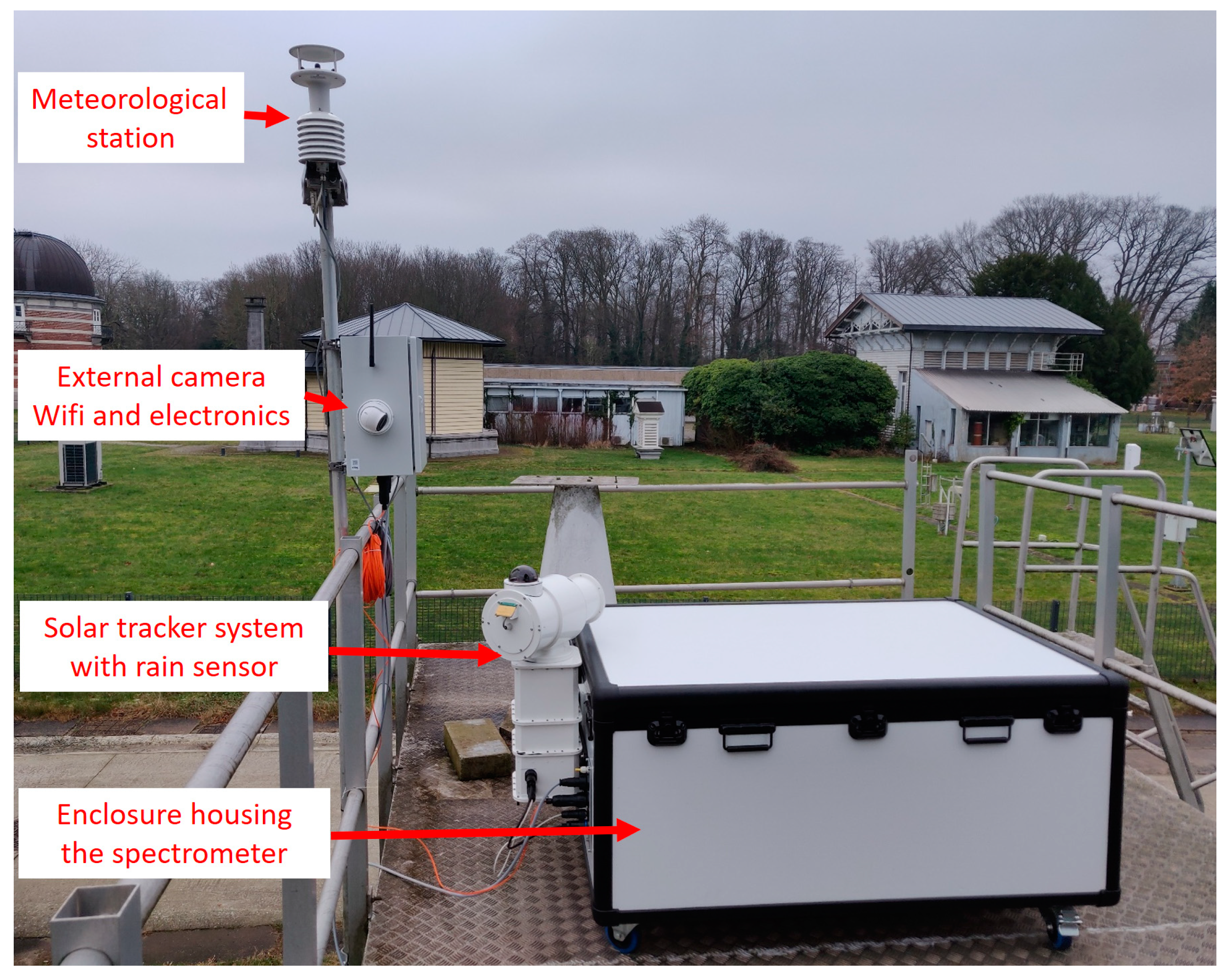 Remotesensing 16 03525 g014