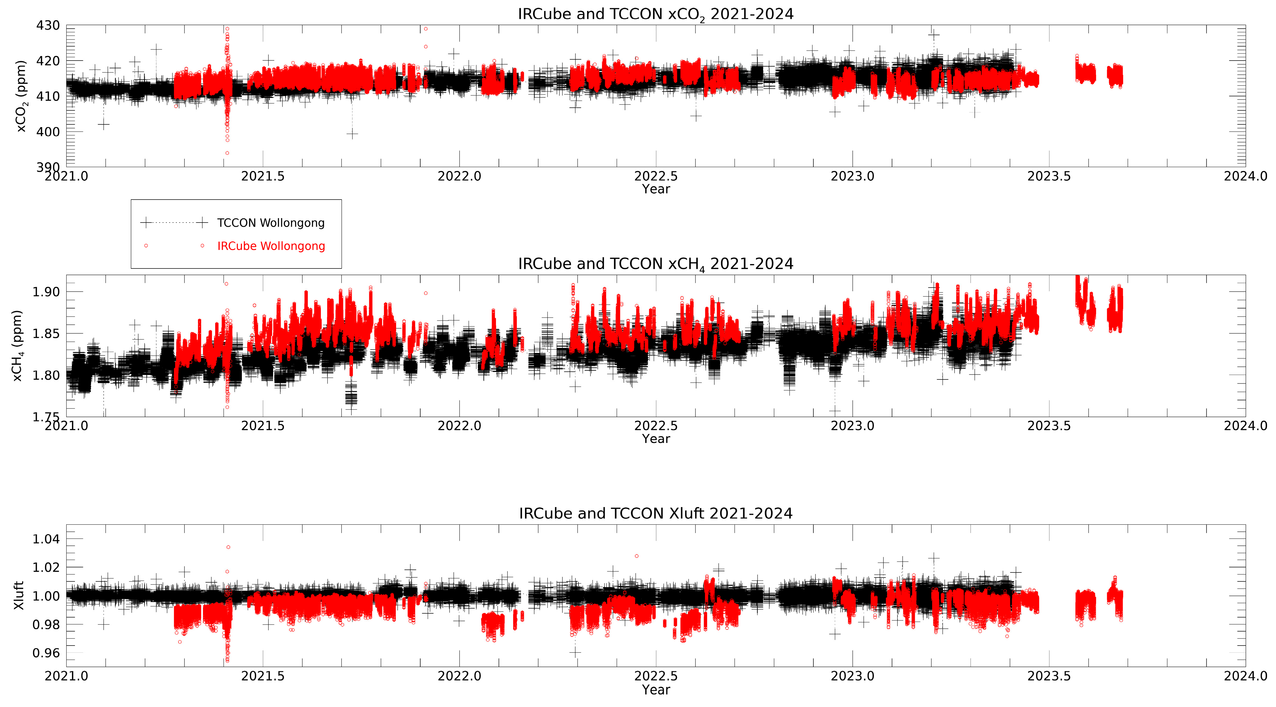 Remotesensing 16 03525 g015