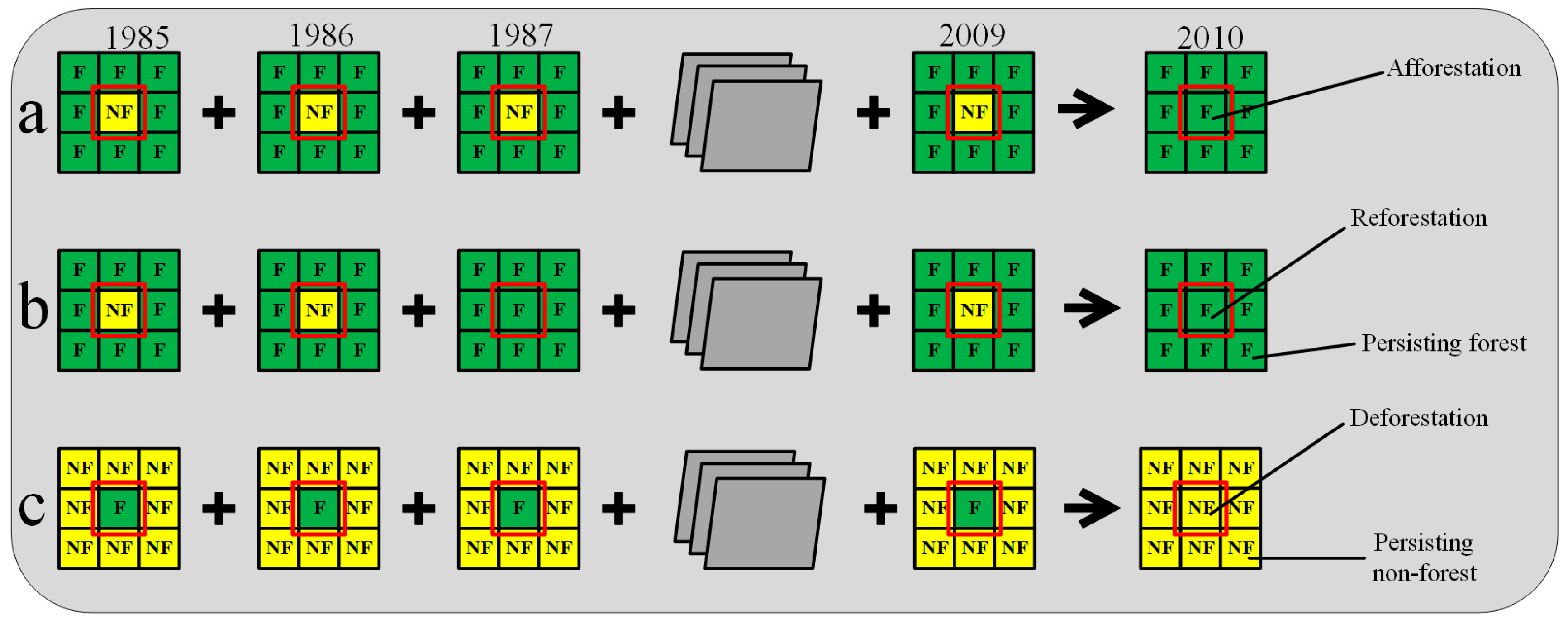 Remotesensing 16 03528 g004