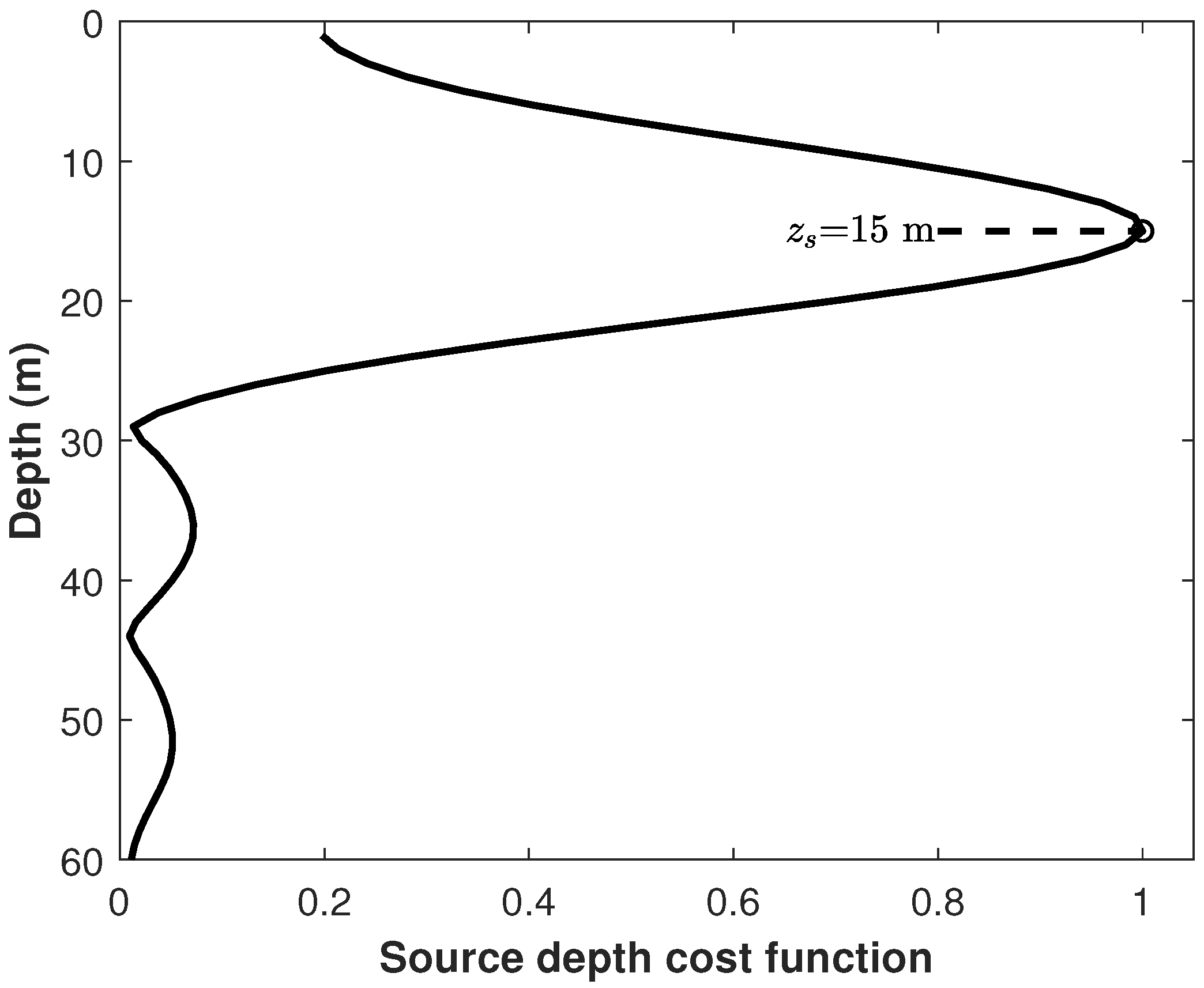 Remotesensing 16 03529 g002 Remotesensing 16 03529 g002