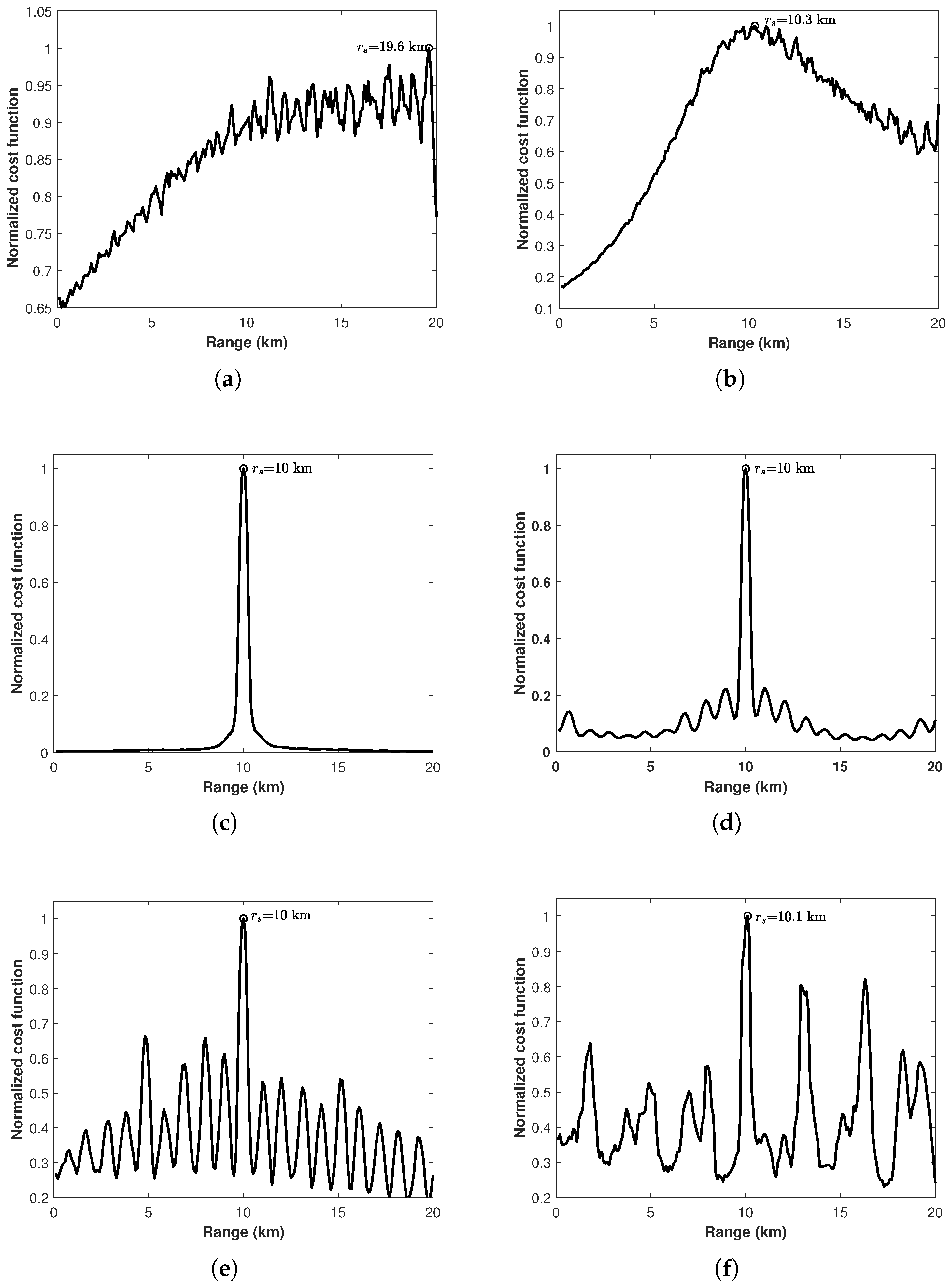 Remotesensing 16 03529 g005 Remotesensing 16 03529 g005