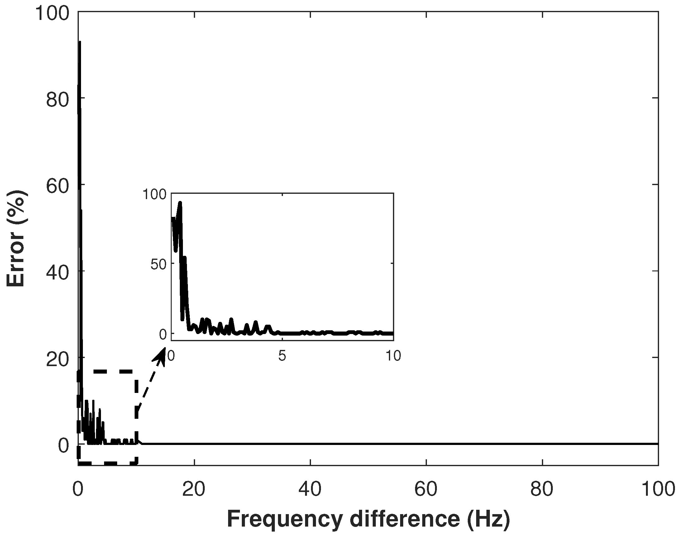 Remotesensing 16 03529 g006 Remotesensing 16 03529 g006