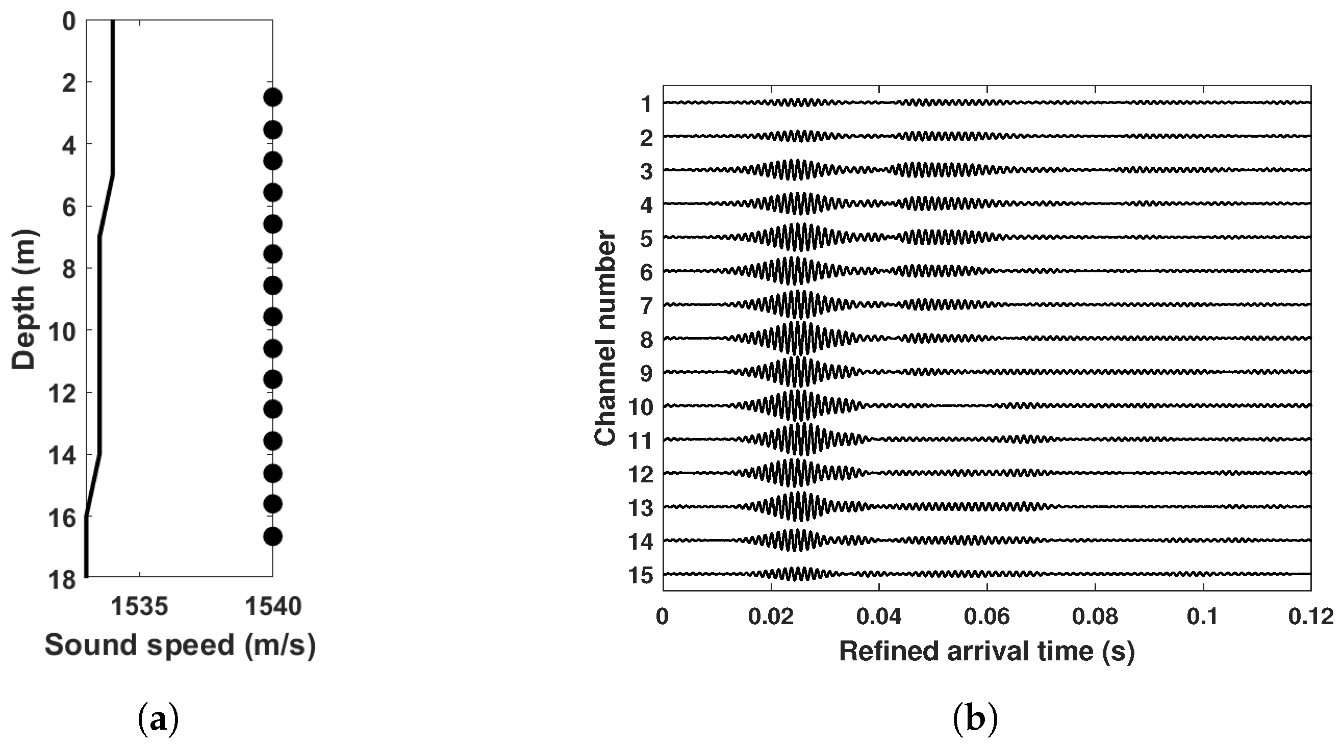 Remotesensing 16 03529 g008 Remotesensing 16 03529 g008