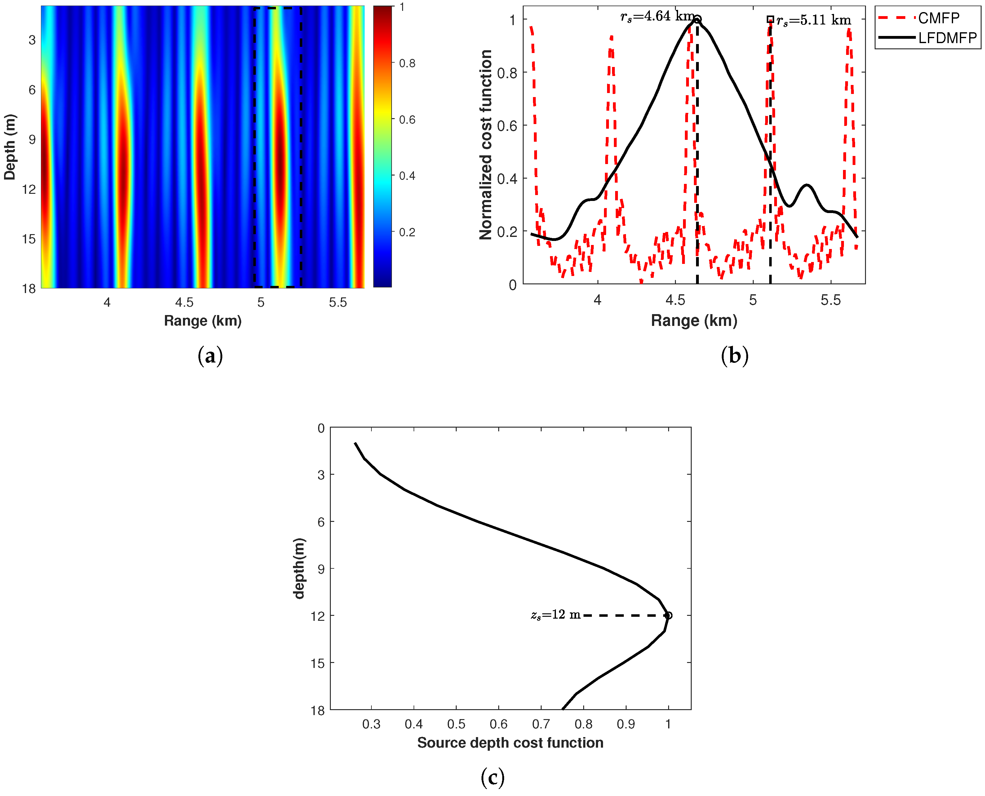 Remotesensing 16 03529 g009 Remotesensing 16 03529 g009