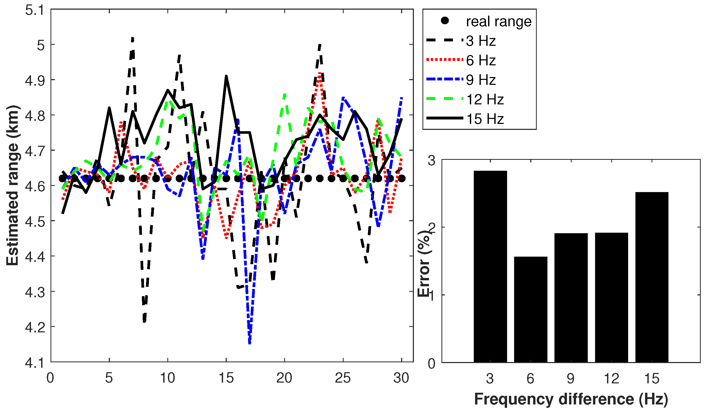 Remotesensing 16 03529 g010 Remotesensing 16 03529 g010