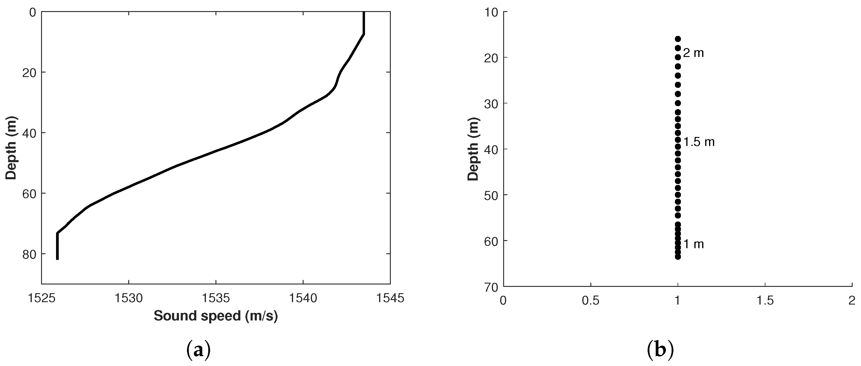 Remotesensing 16 03529 g011 Remotesensing 16 03529 g011