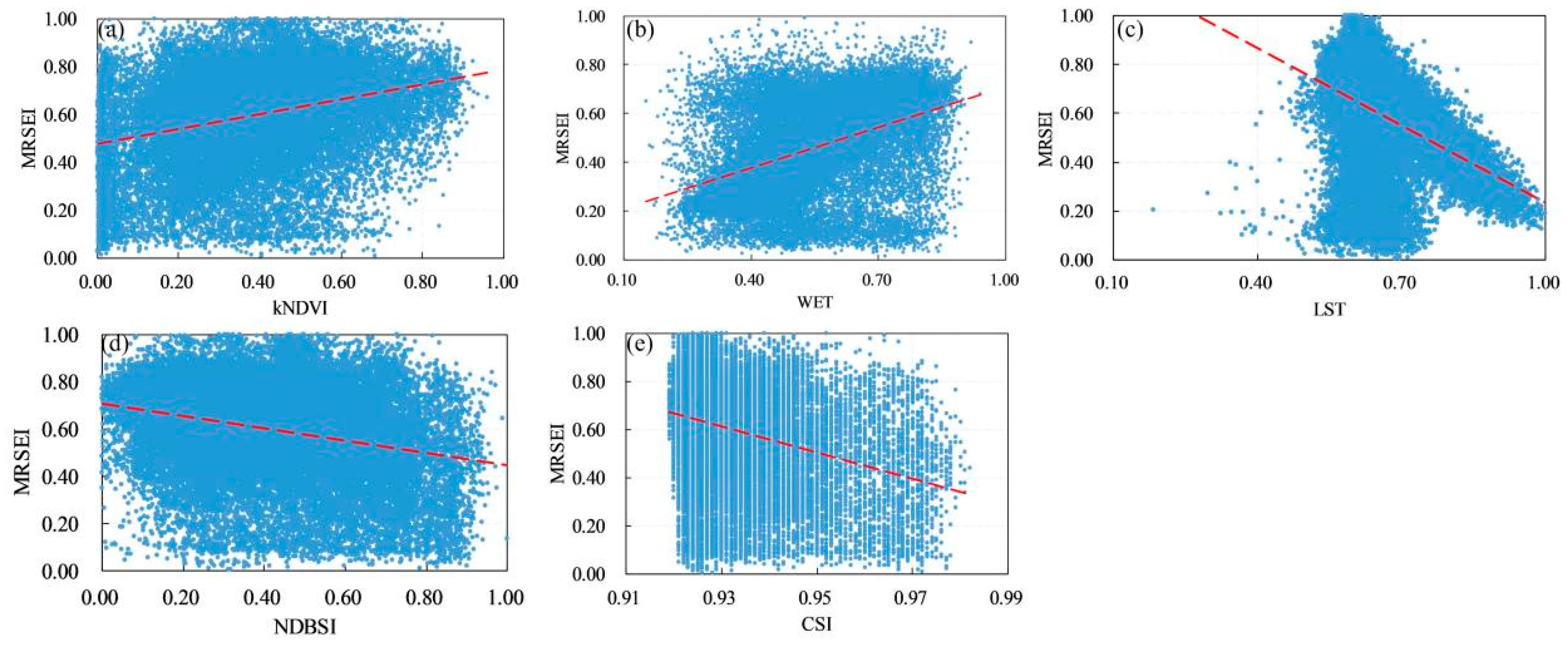 Remotesensing 16 03530 g008