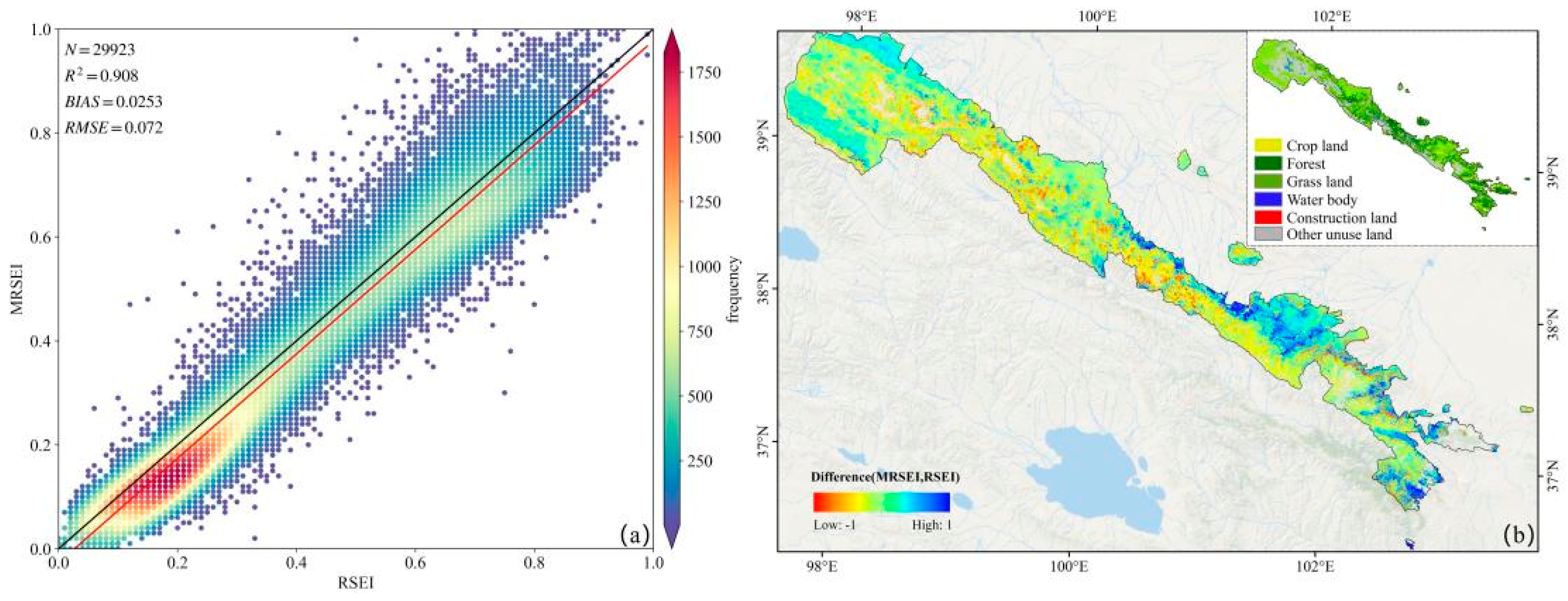 Remotesensing 16 03530 g009