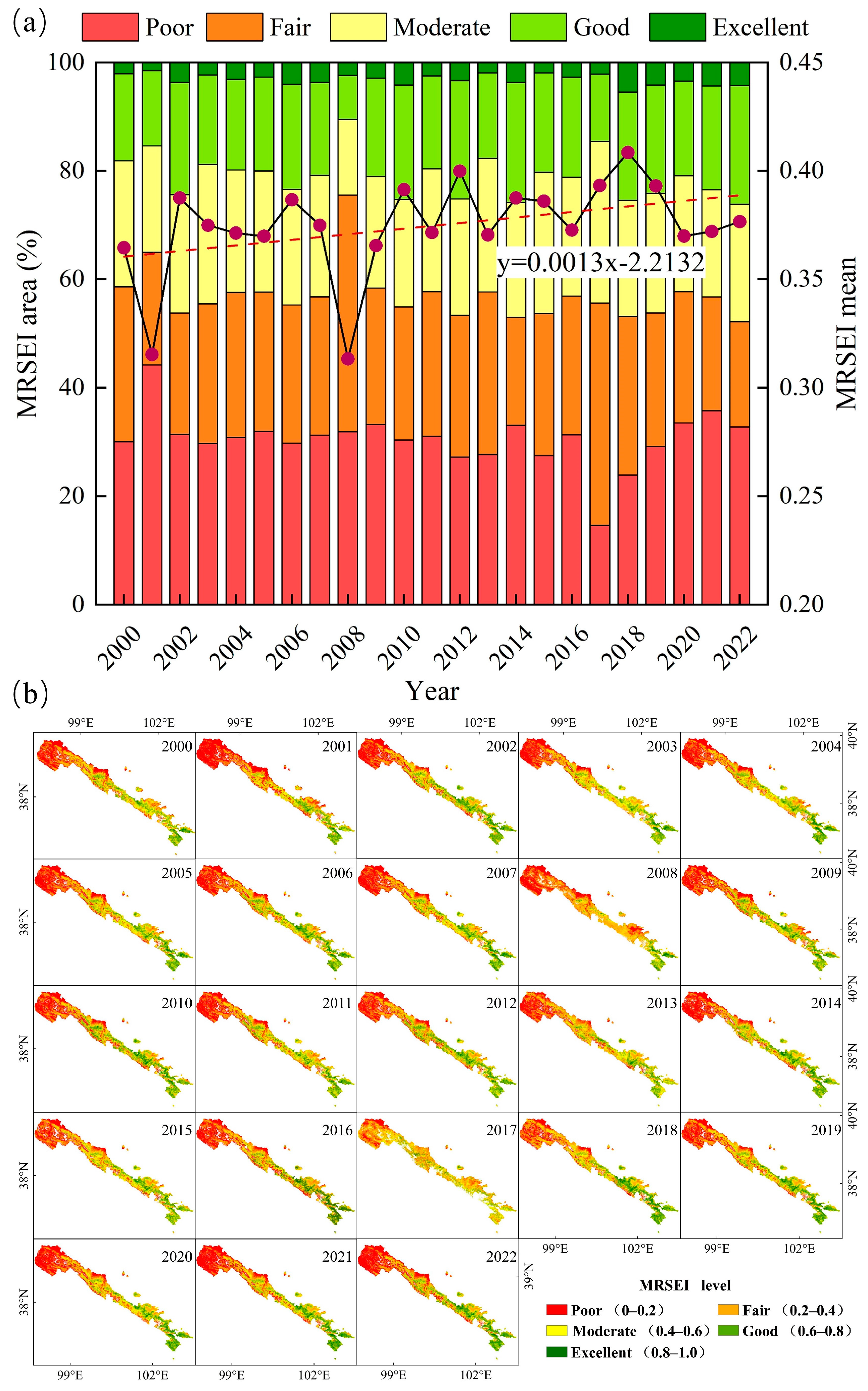 Remotesensing 16 03530 g010
