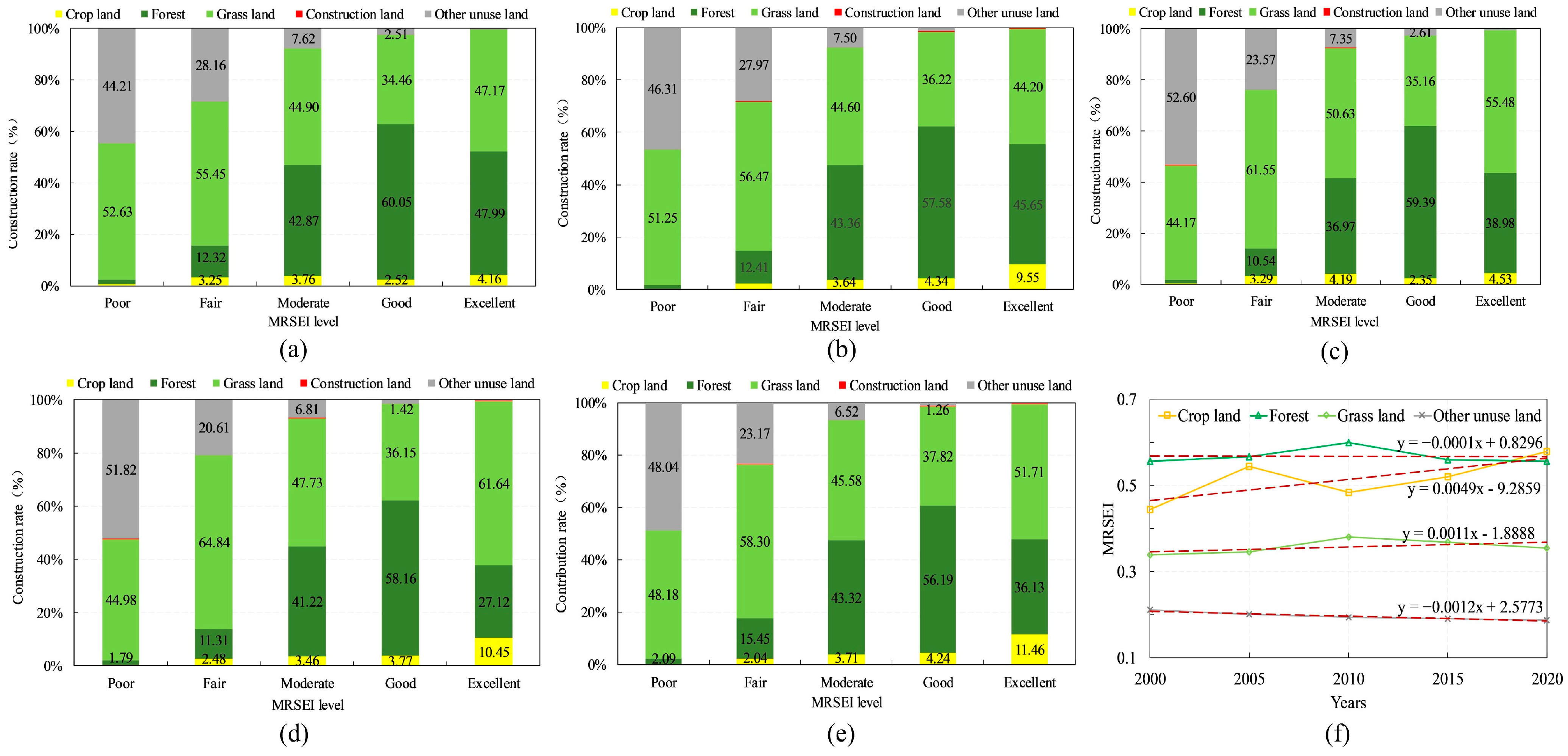 Remotesensing 16 03530 g012