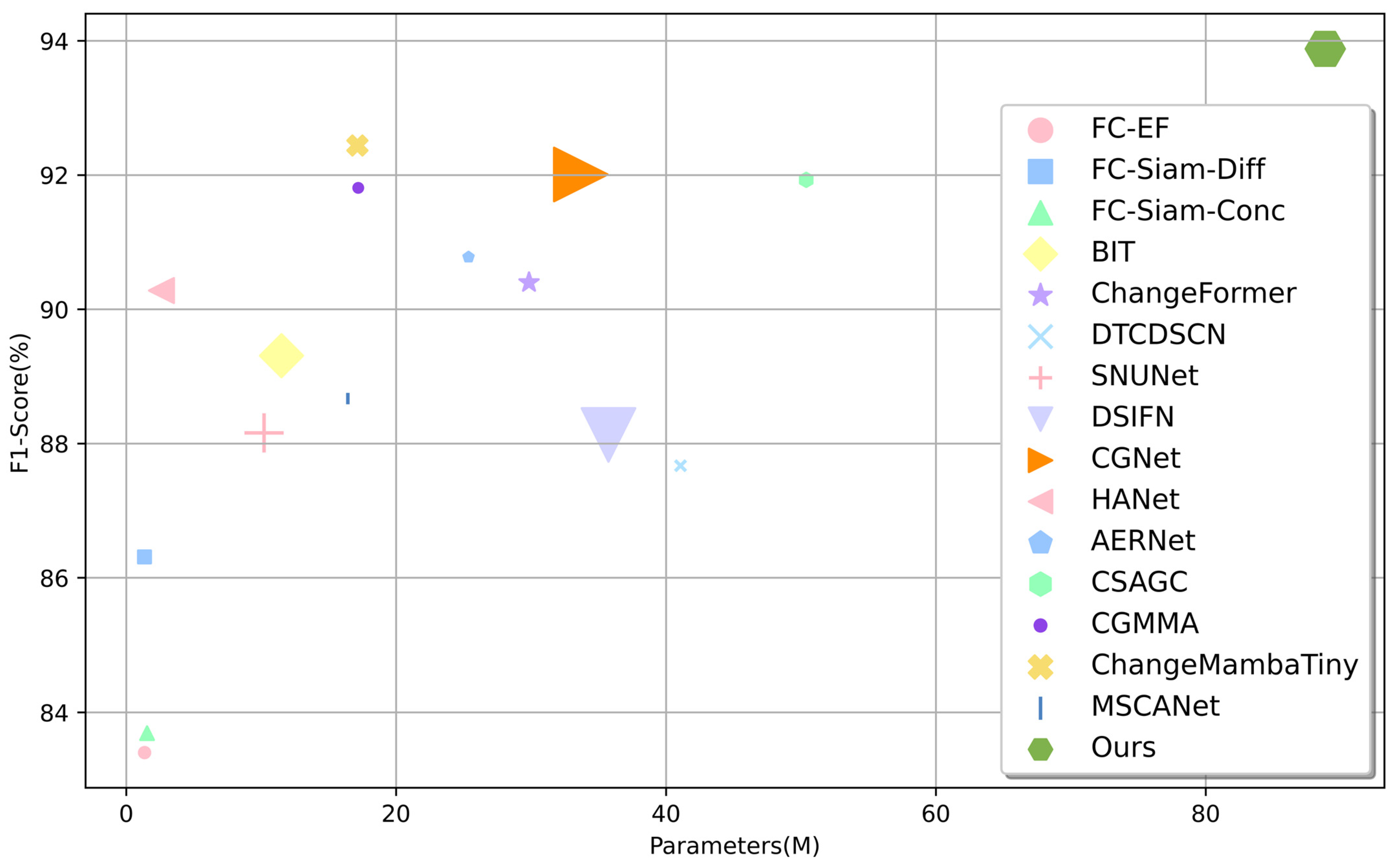 Remotesensing 16 03533 g007