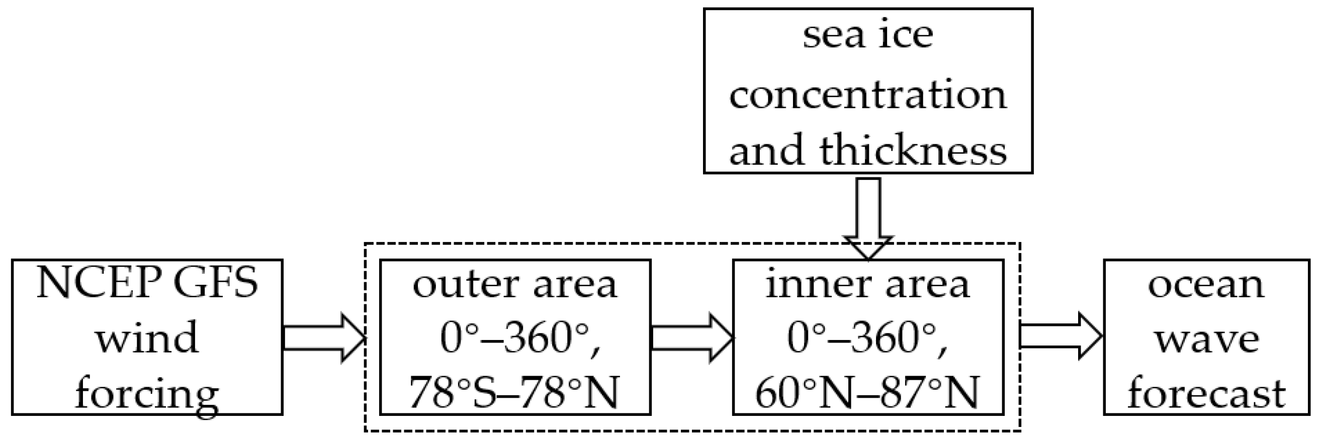 Remotesensing 16 03535 g001