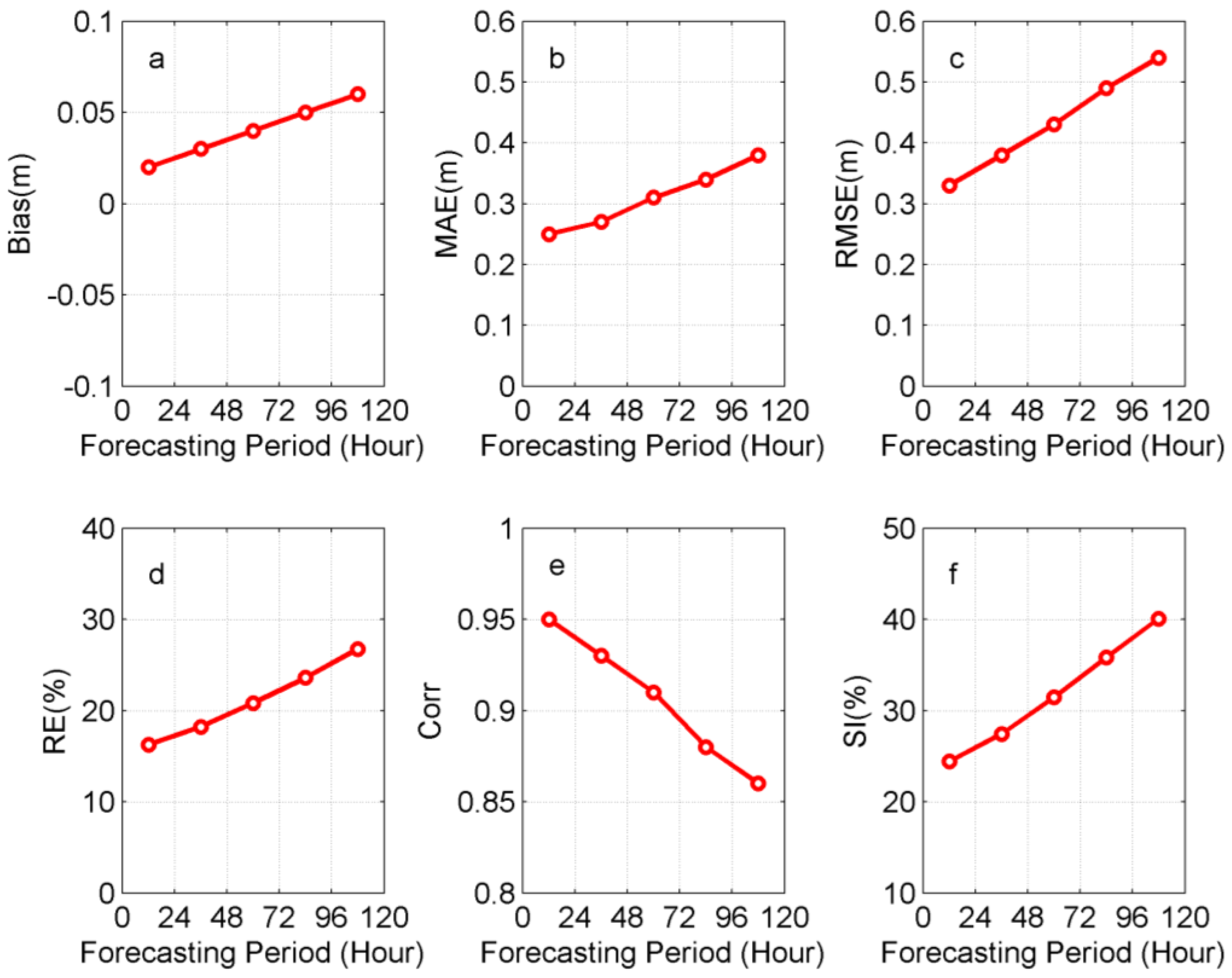 Remotesensing 16 03535 g003