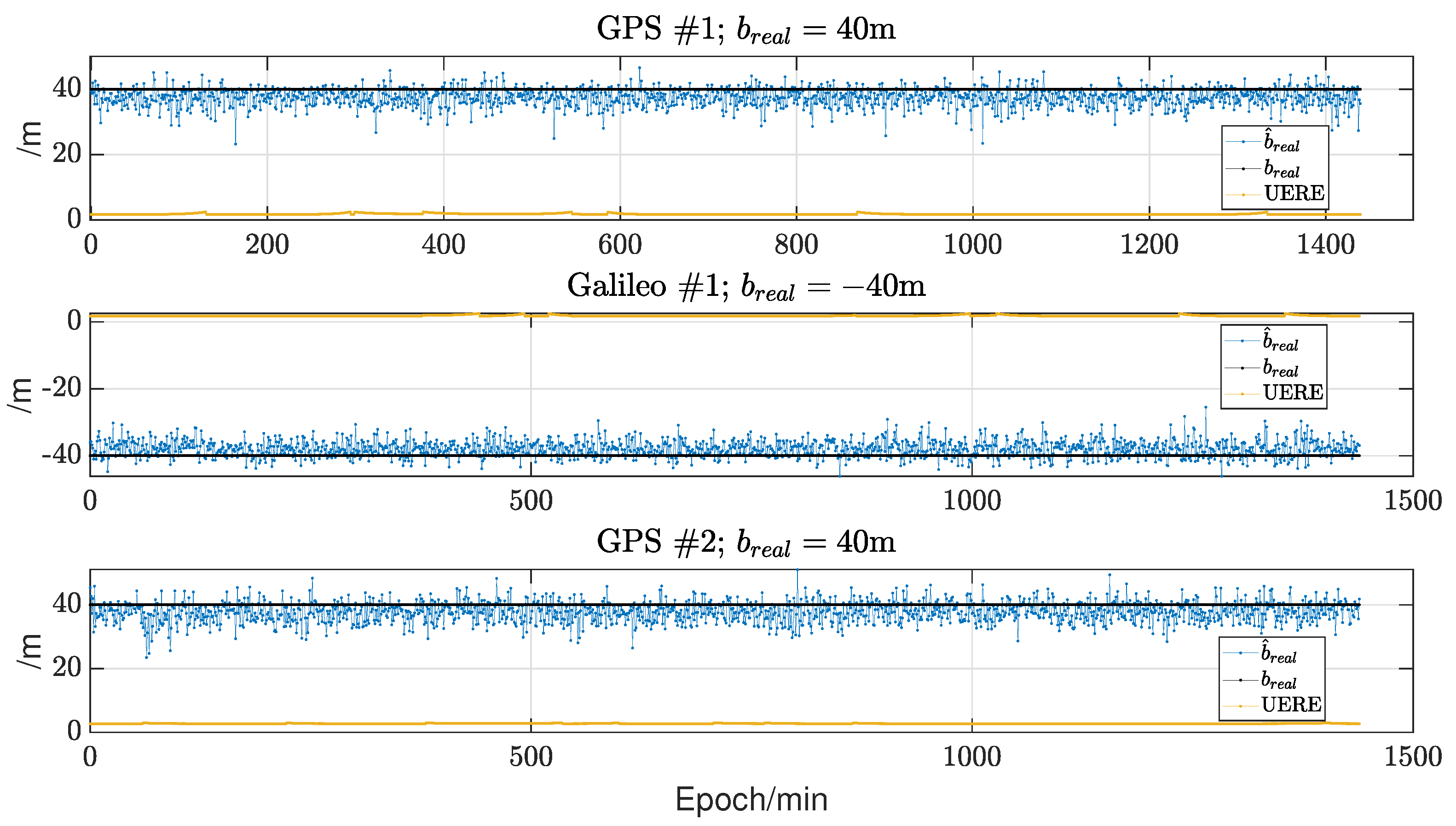 Remotesensing 16 03537 g003 Remotesensing 16 03537 g003